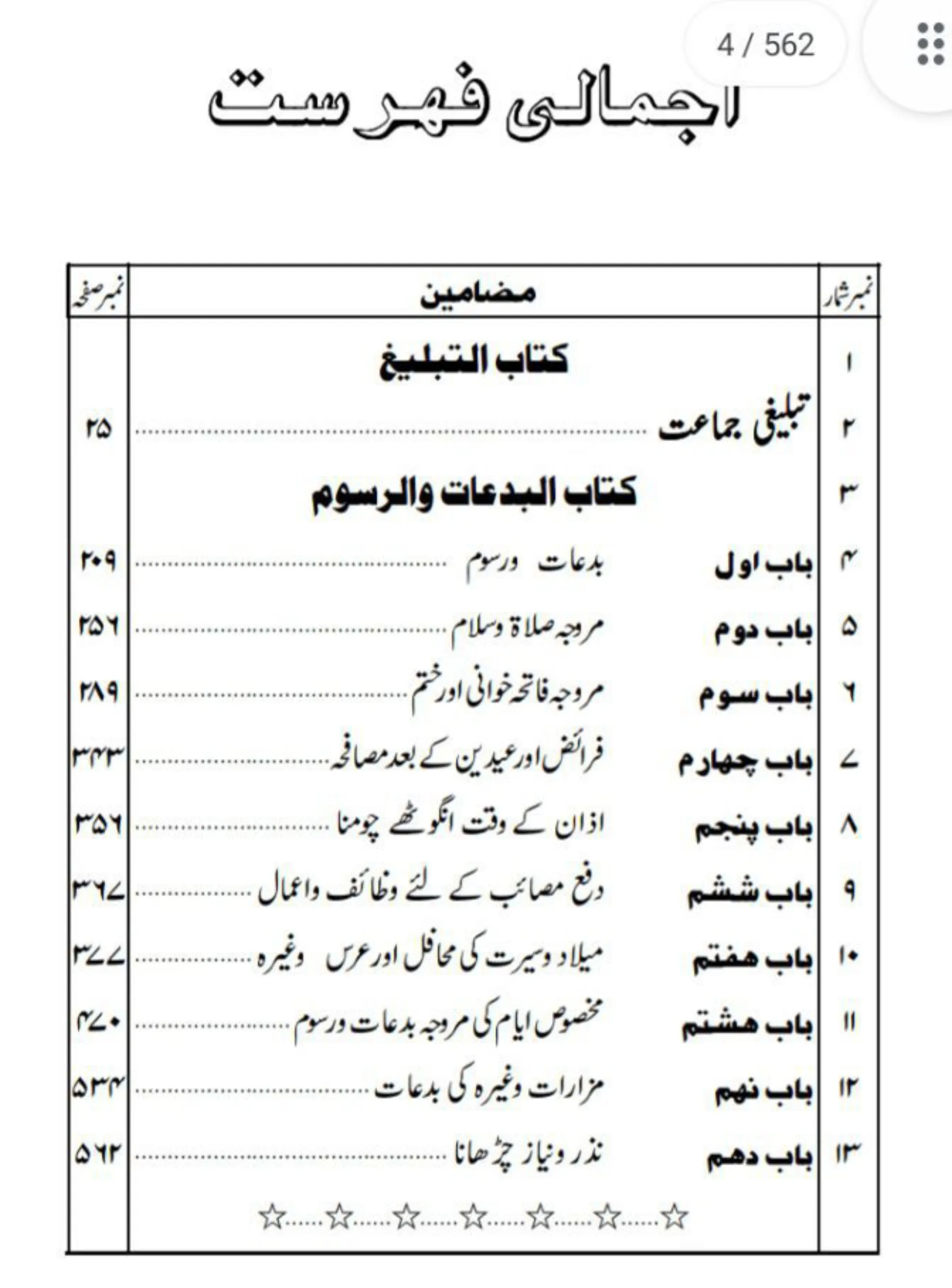 فتاویٰ محمودیہ_Fatawa Mahmudia | Indus Appstore | Screenshot