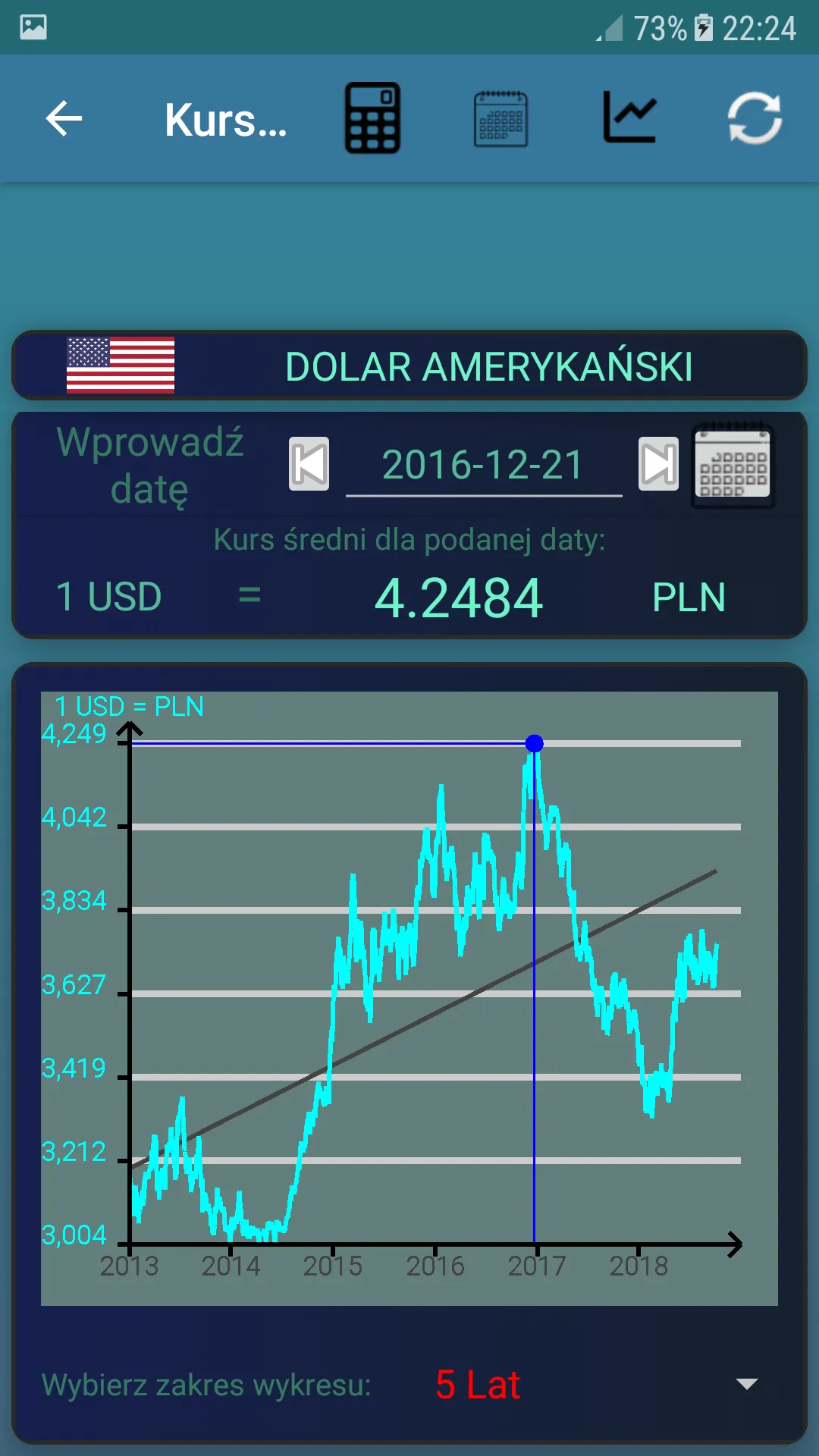 Kursy Walut NBP | Indus Appstore | Screenshot