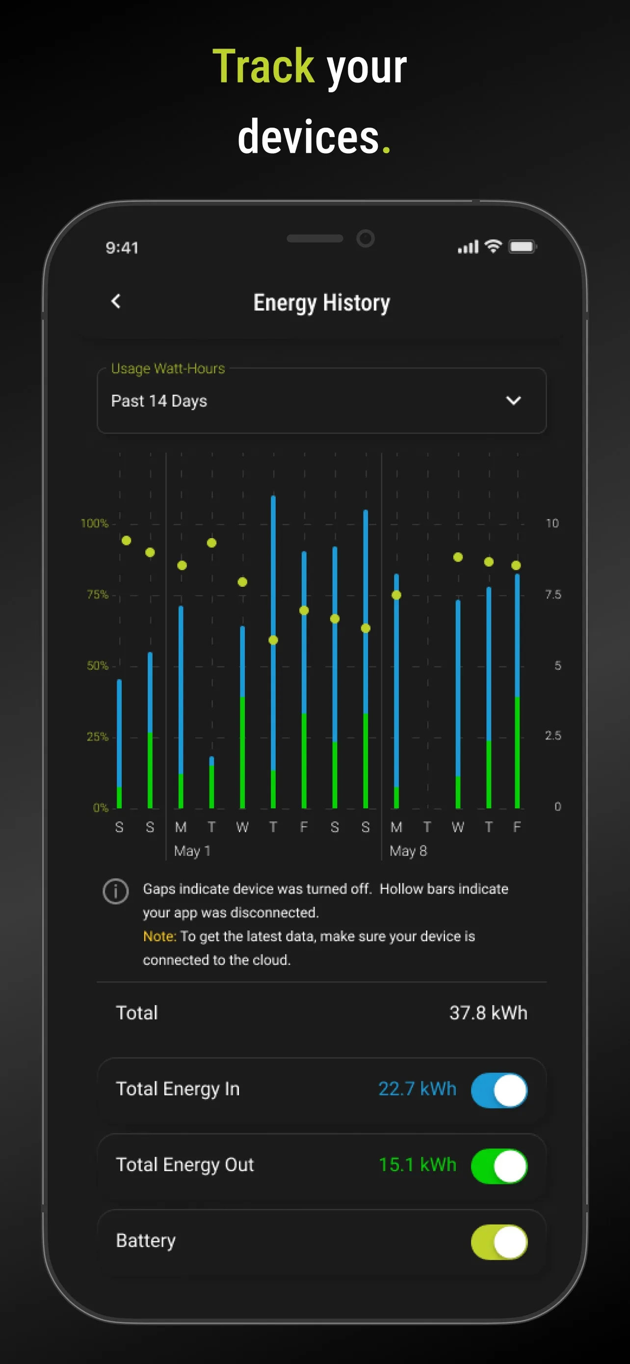 Goal Zero Power | Indus Appstore | Screenshot