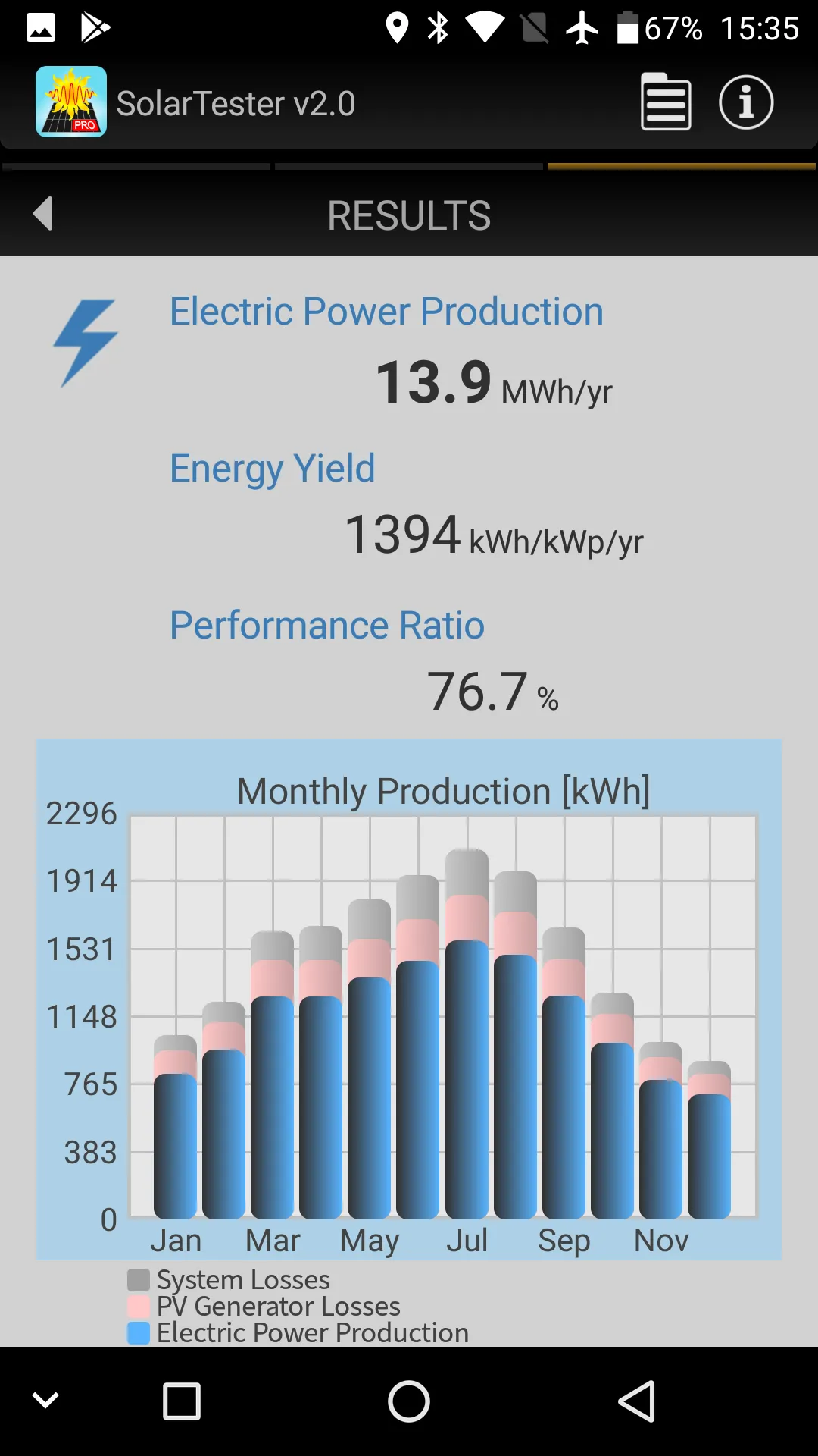 SolarTester | Indus Appstore | Screenshot