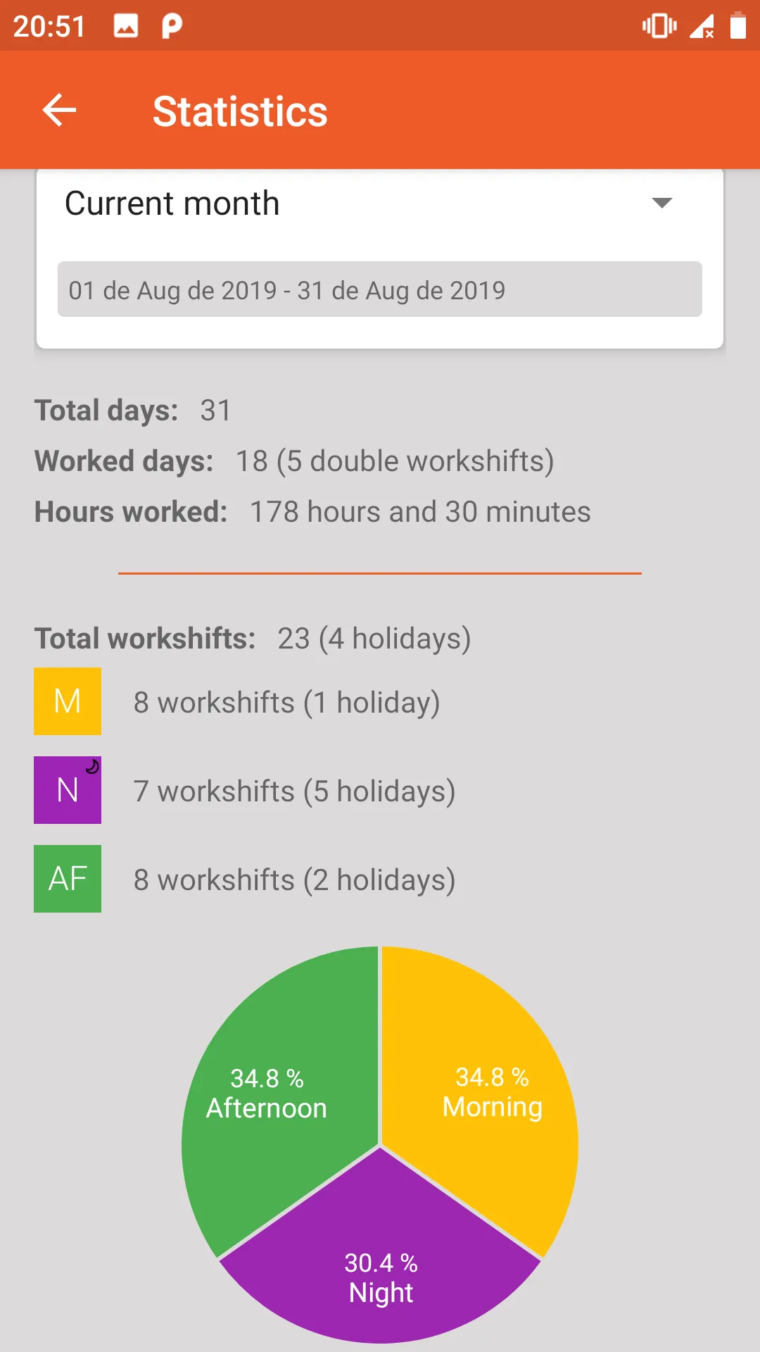 Work Shift Shedule - Calendar | Indus Appstore | Screenshot