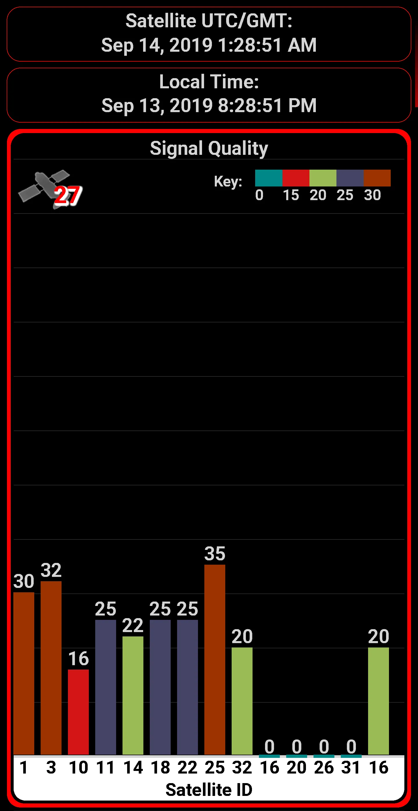 Satellite Check: GPS Tools | Indus Appstore | Screenshot