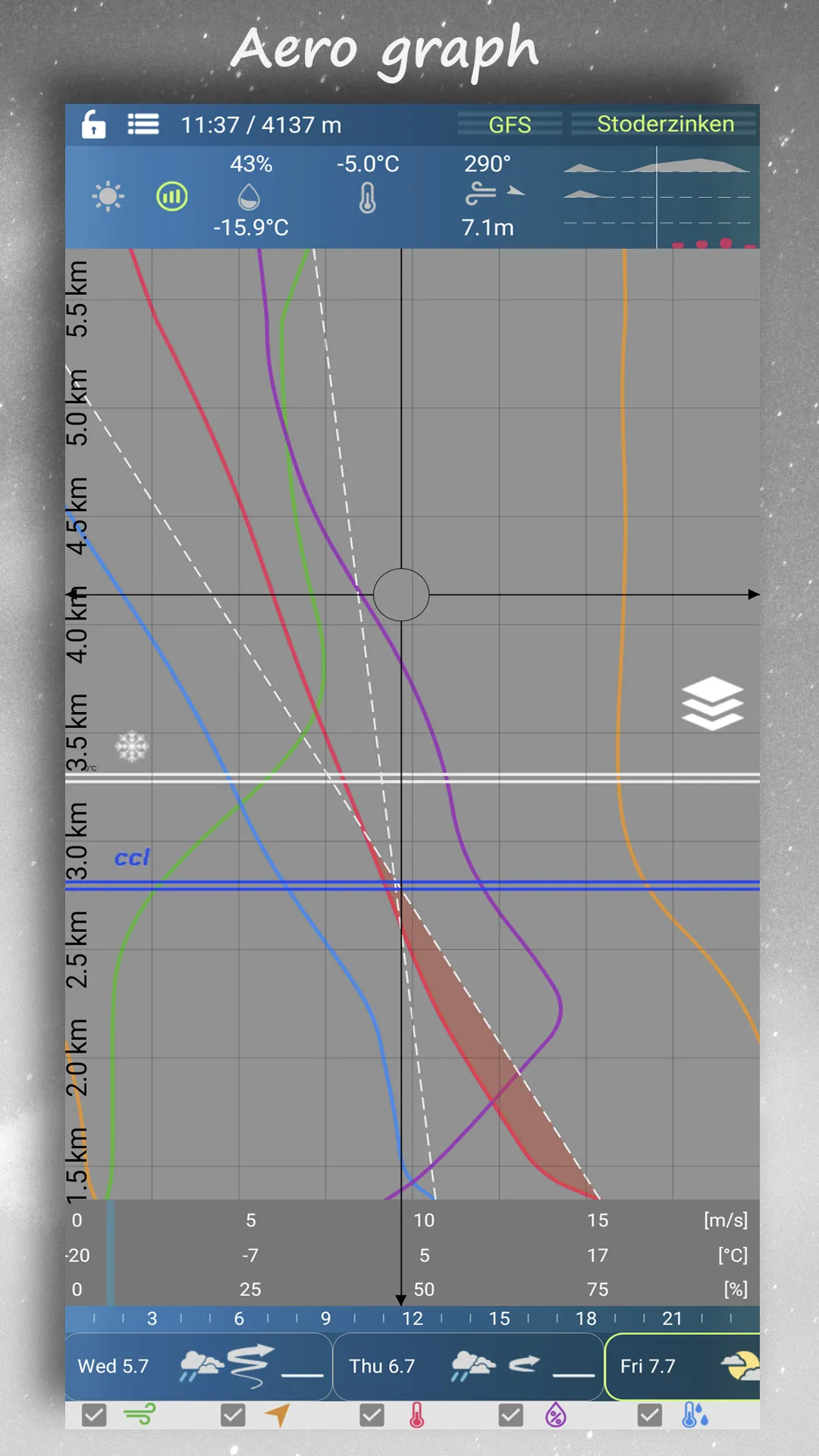 Aero XC : weather for flying | Indus Appstore | Screenshot