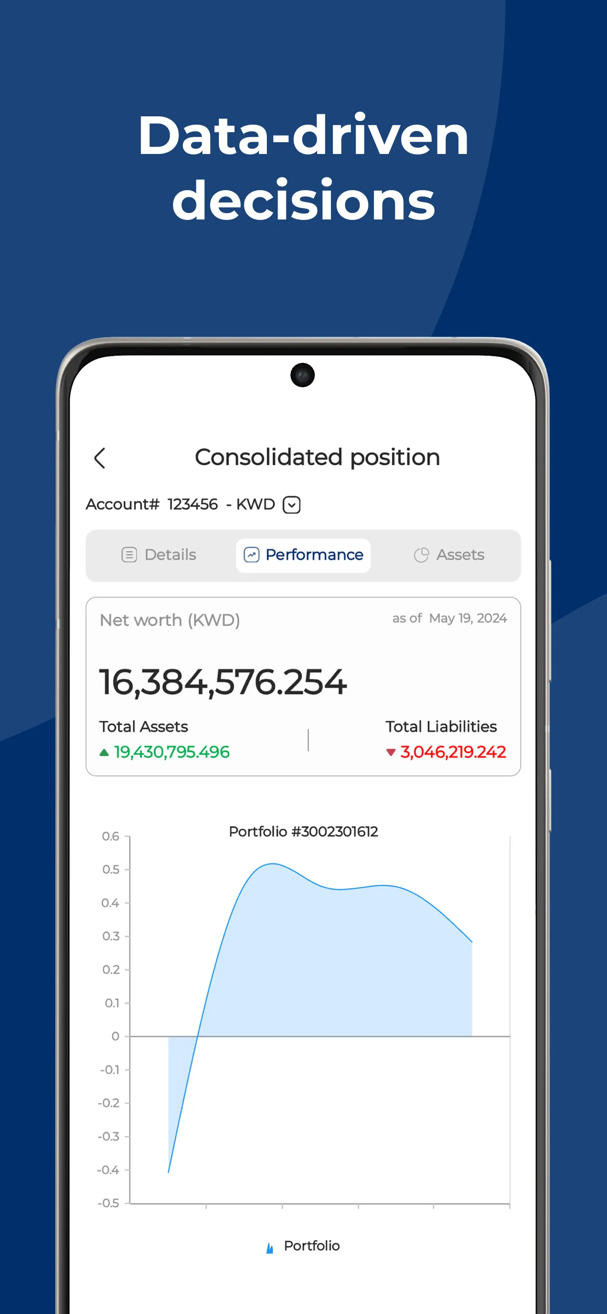 Kamco Invest | Indus Appstore | Screenshot