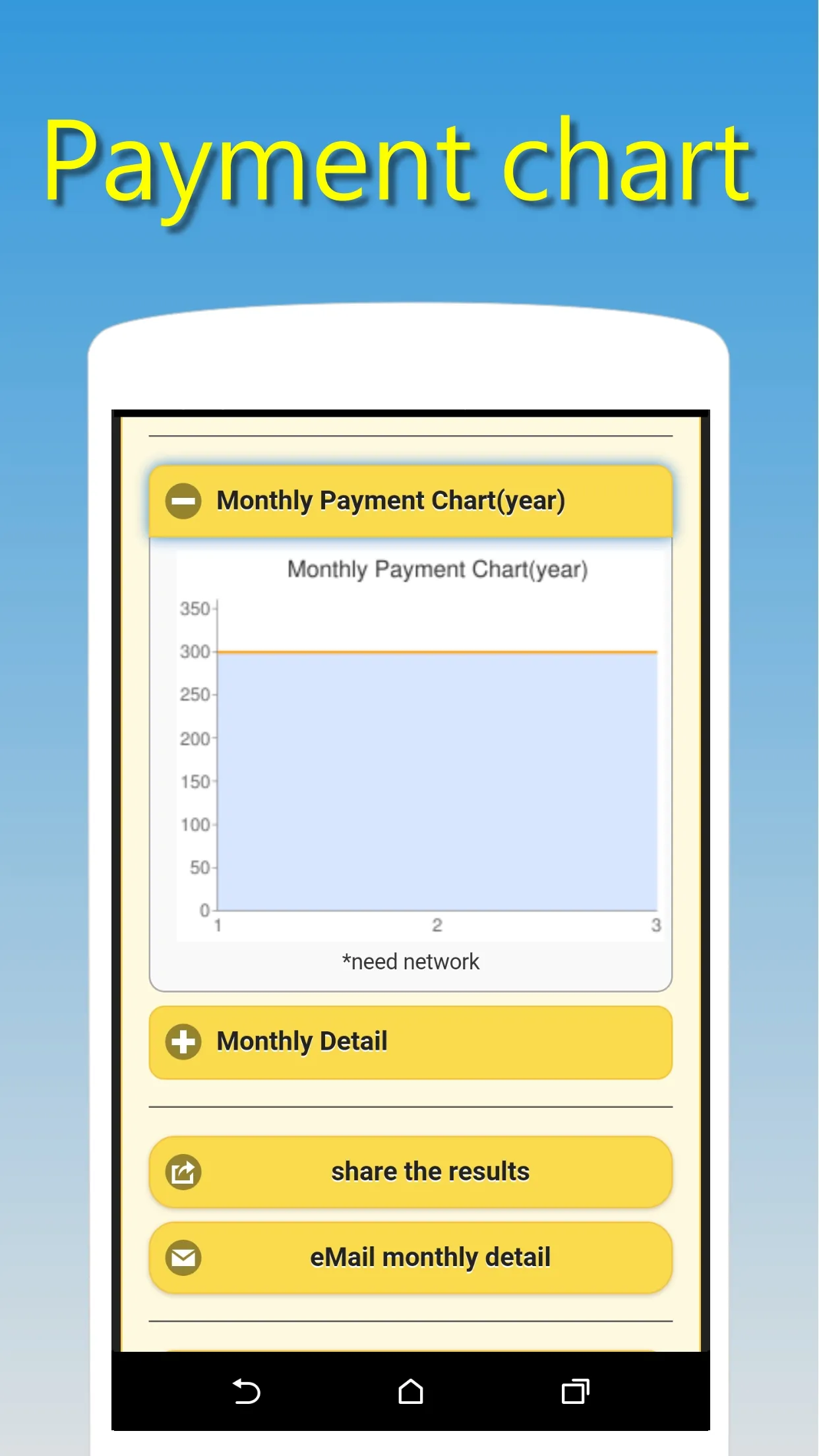 Credit Loan Assistant | Indus Appstore | Screenshot