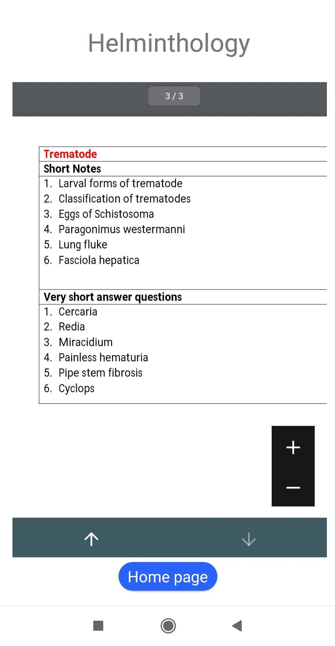 Microbiology Question Bank | Indus Appstore | Screenshot