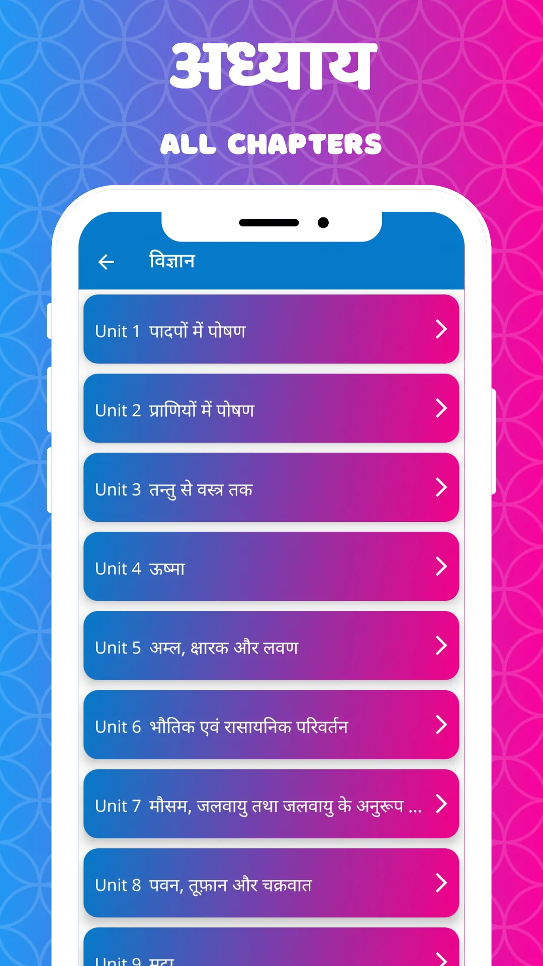 Class 7 NCERT Solutions Hindi | Indus Appstore | Screenshot