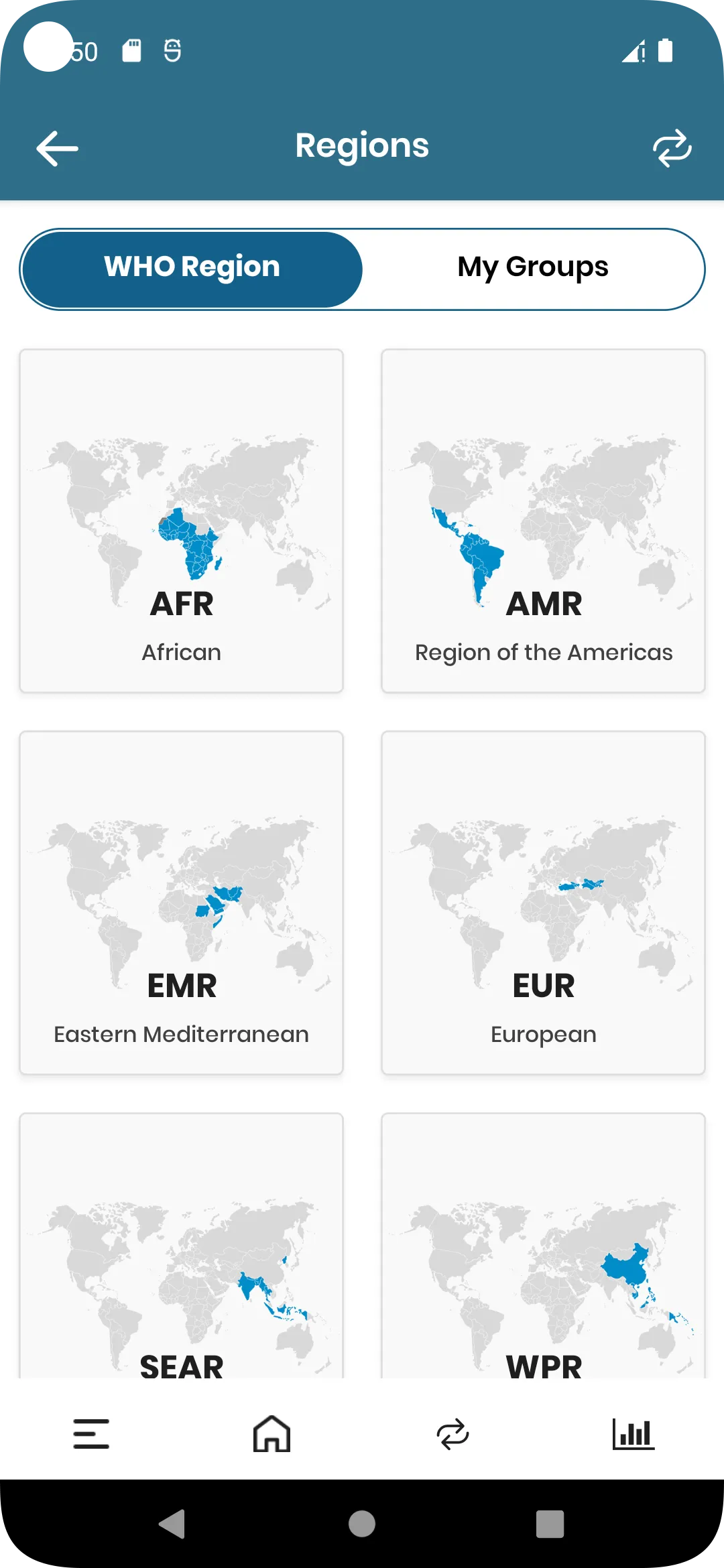 World Malaria Toolkit | Indus Appstore | Screenshot