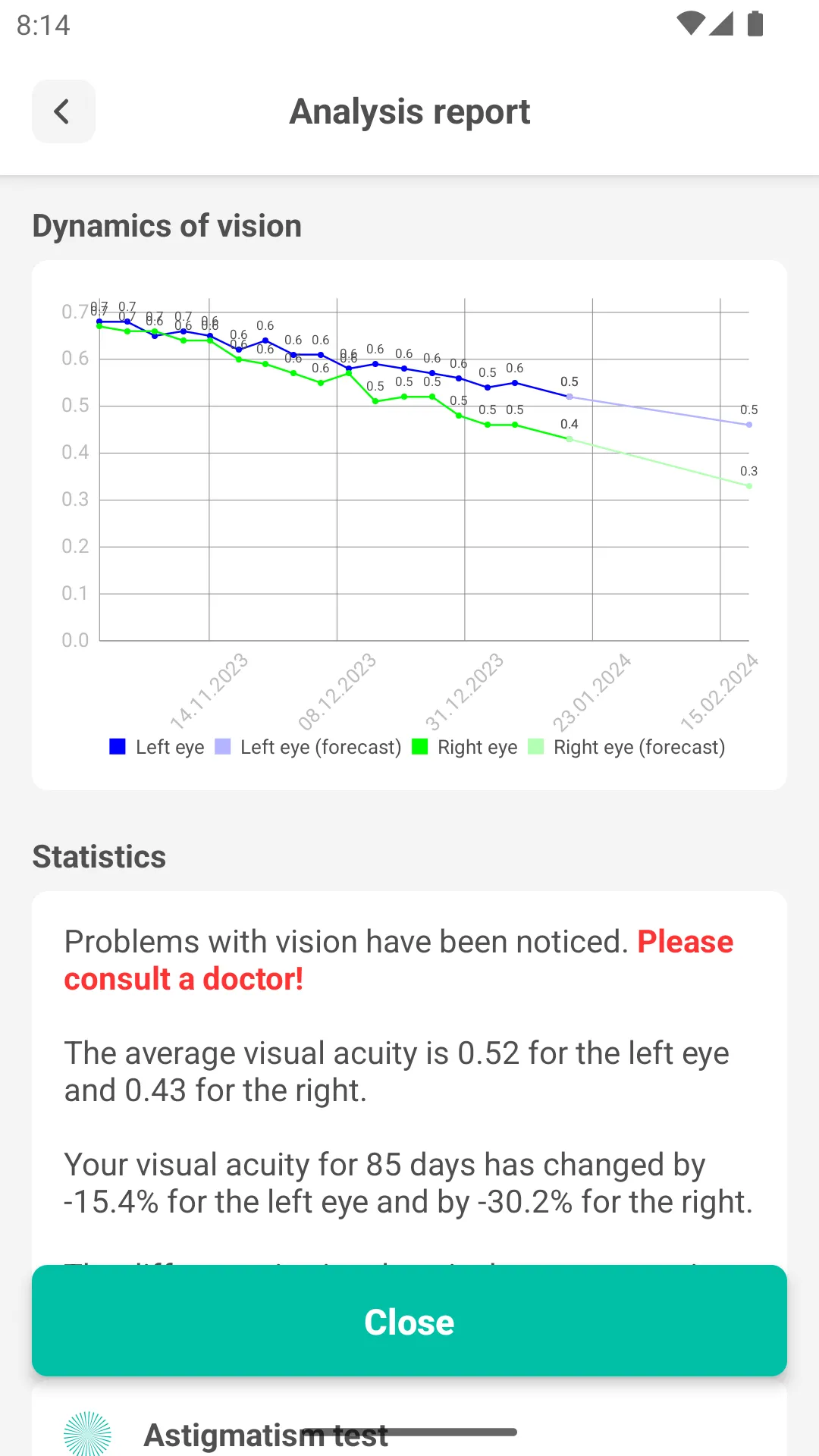 Eye Health Manager | Indus Appstore | Screenshot