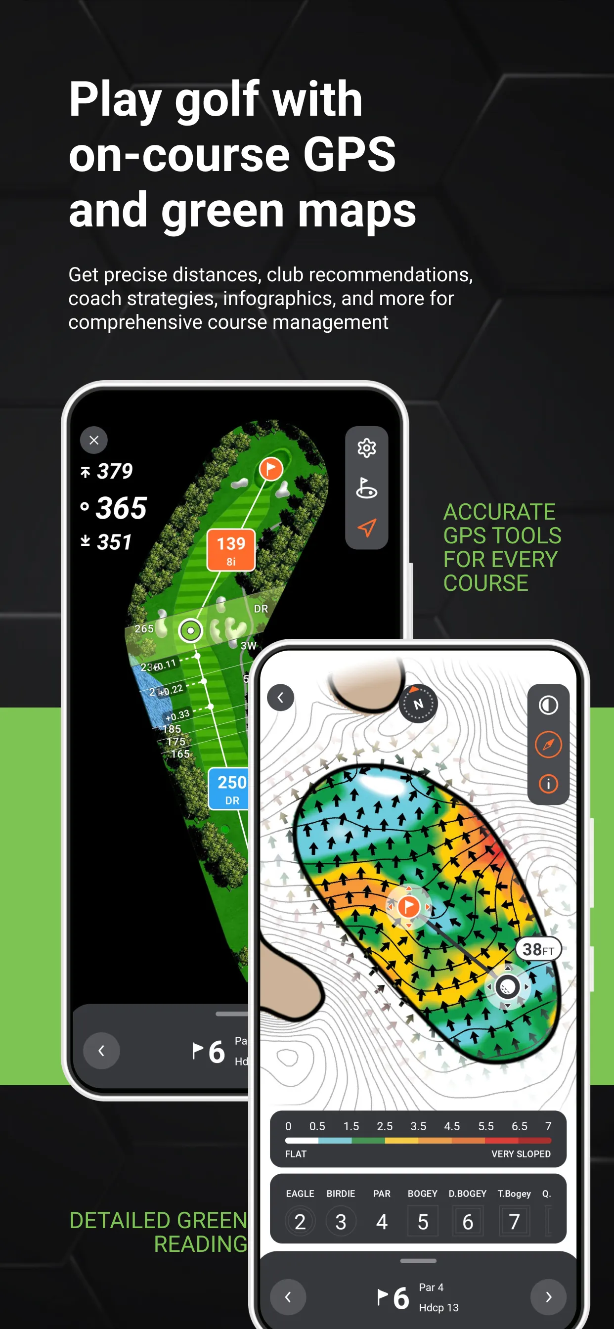 GOLFTEC | Indus Appstore | Screenshot