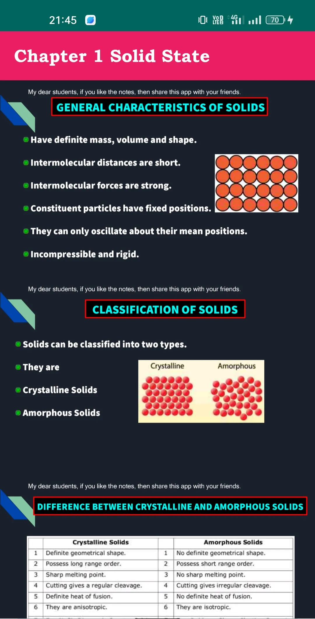 Chemistry Class 12 notes | Indus Appstore | Screenshot