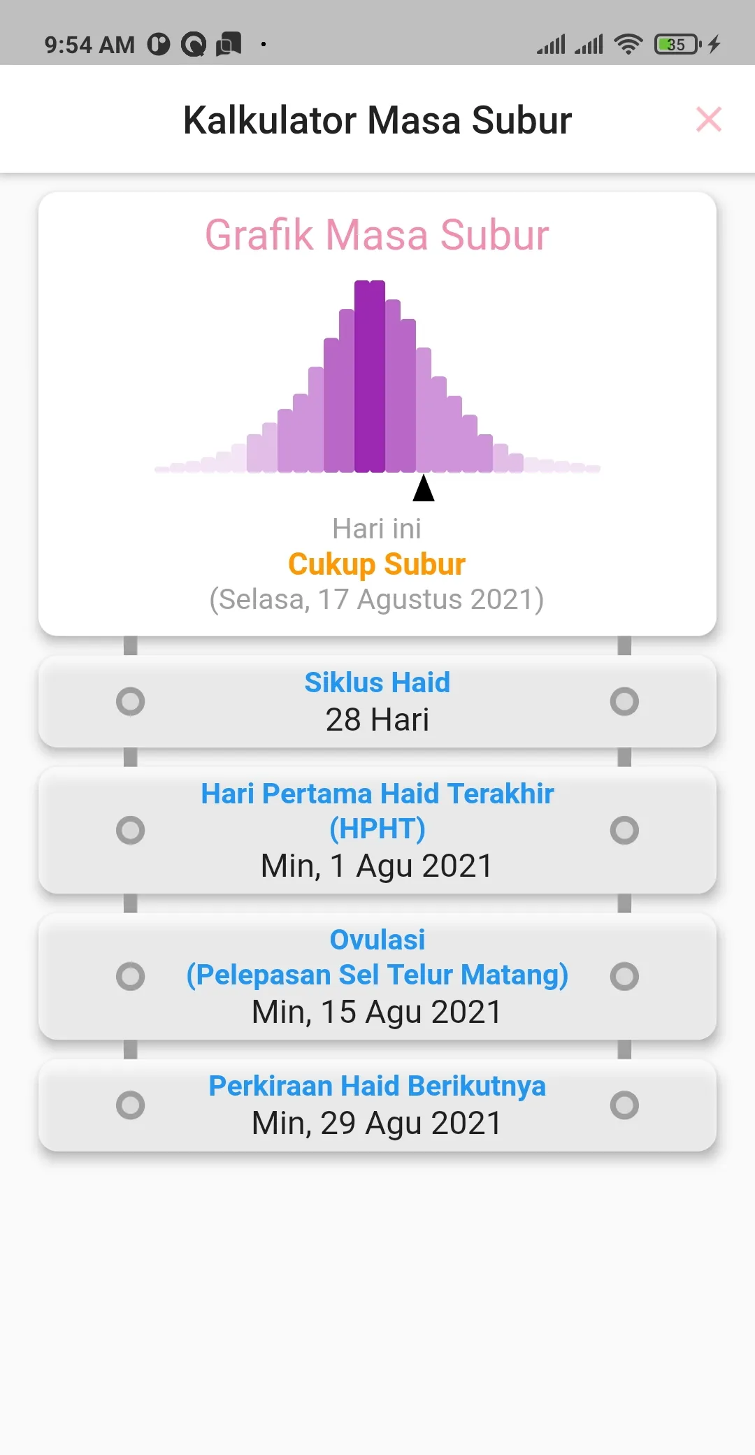 Kalkulator Masa Subur | Indus Appstore | Screenshot