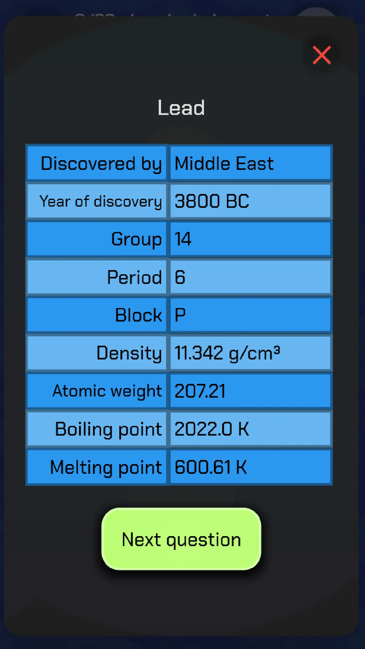 Periodic Table Quiz | Indus Appstore | Screenshot