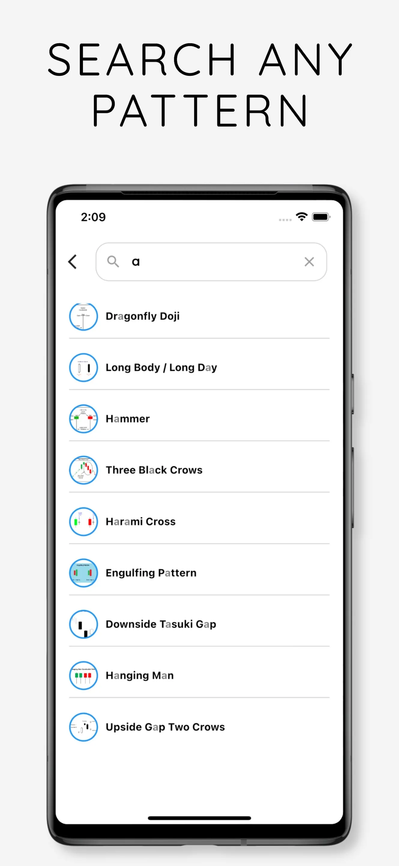 Candlestick Patterns | Indus Appstore | Screenshot