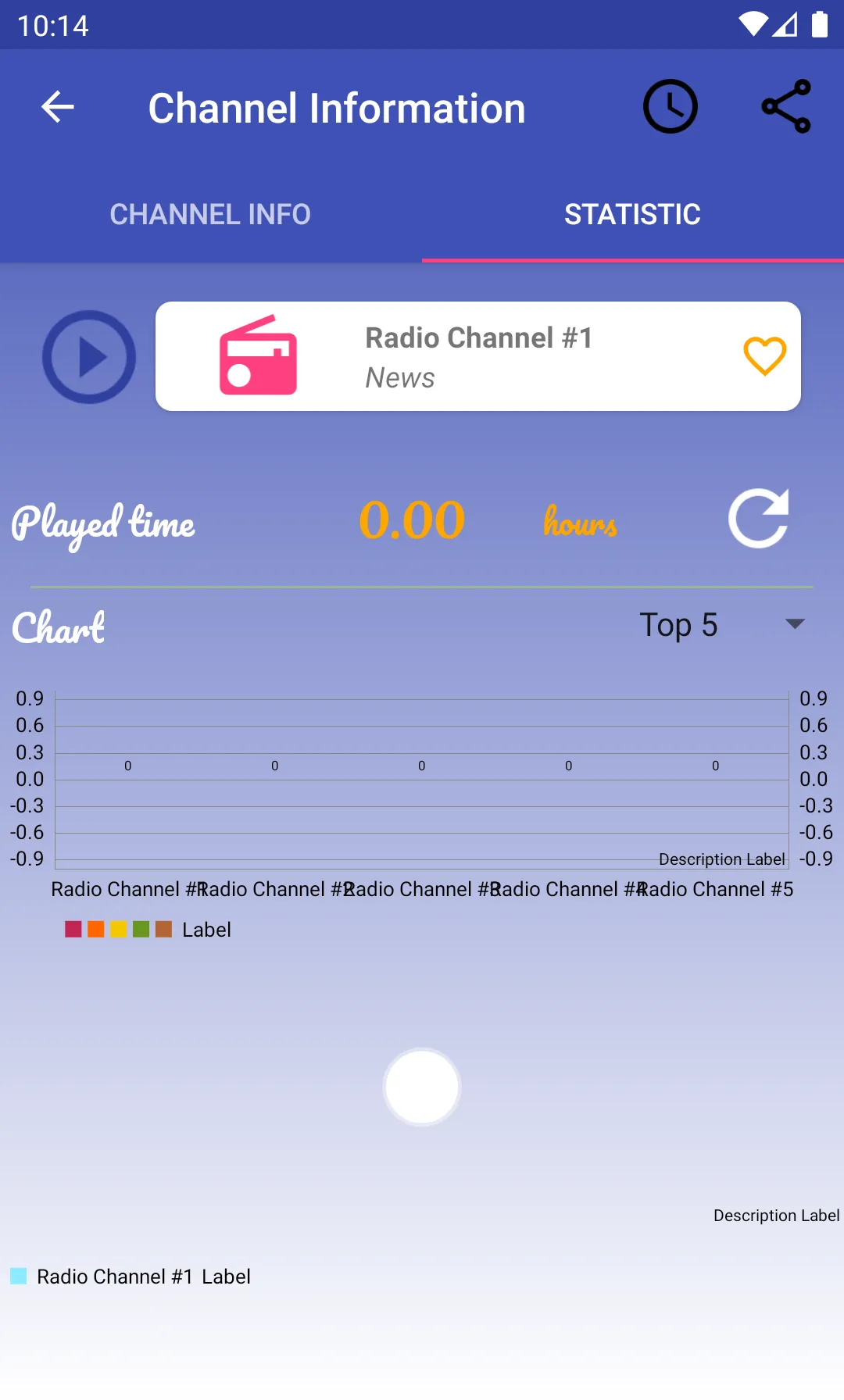 Online Radio, Learning Radio | Indus Appstore | Screenshot