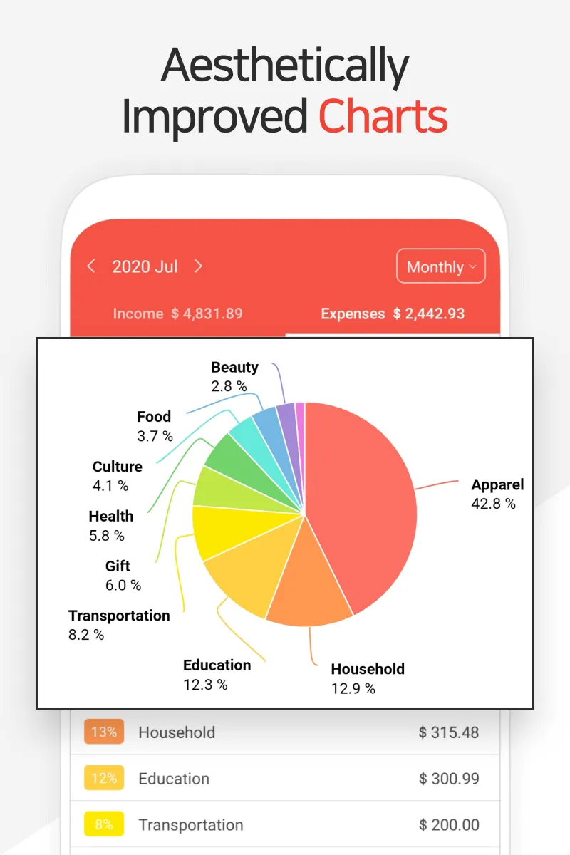 Money Manager Expense & Budget | Indus Appstore | Screenshot