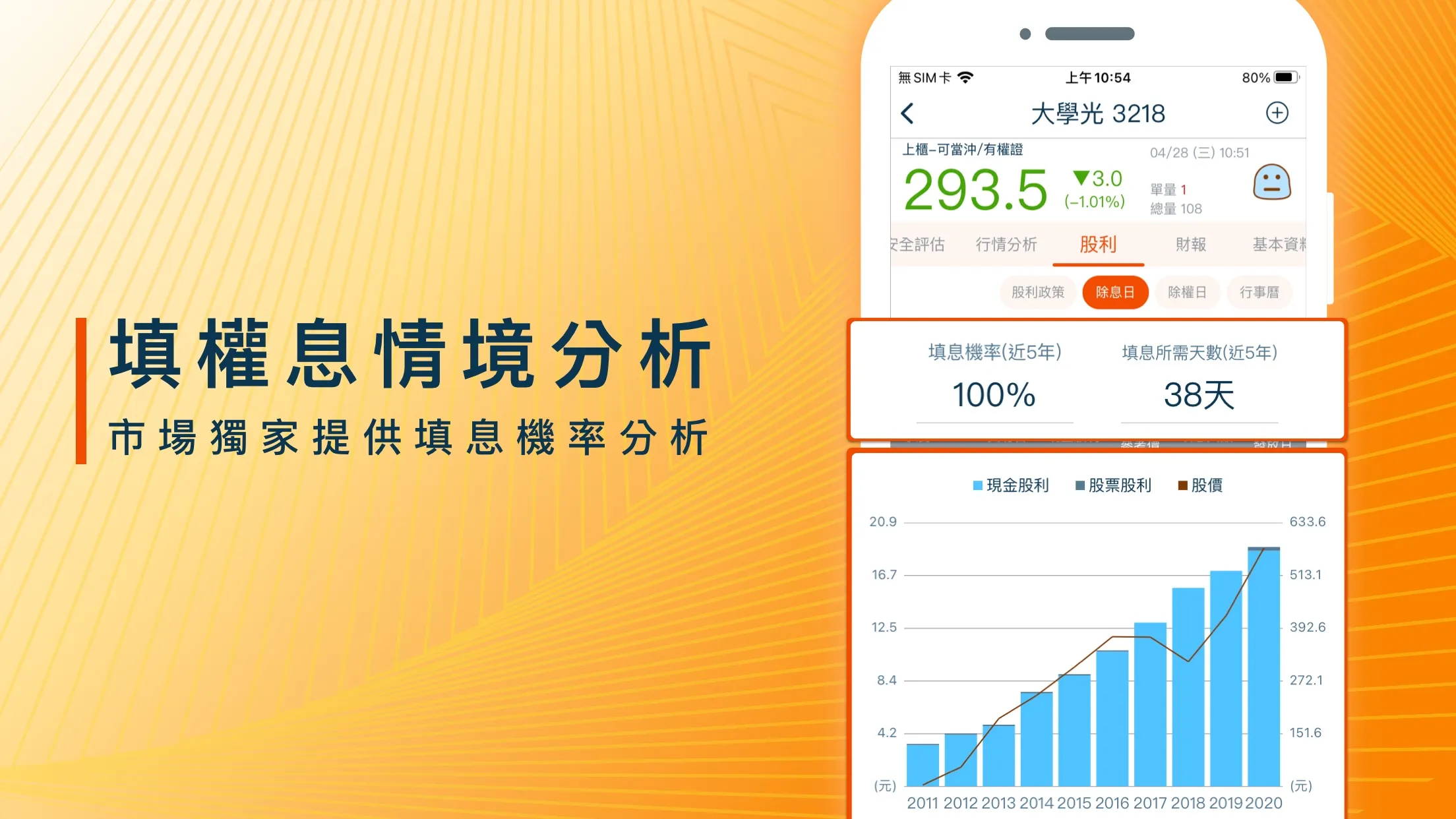 股市殖利率 - 找出高股息存股好股票 | Indus Appstore | Screenshot