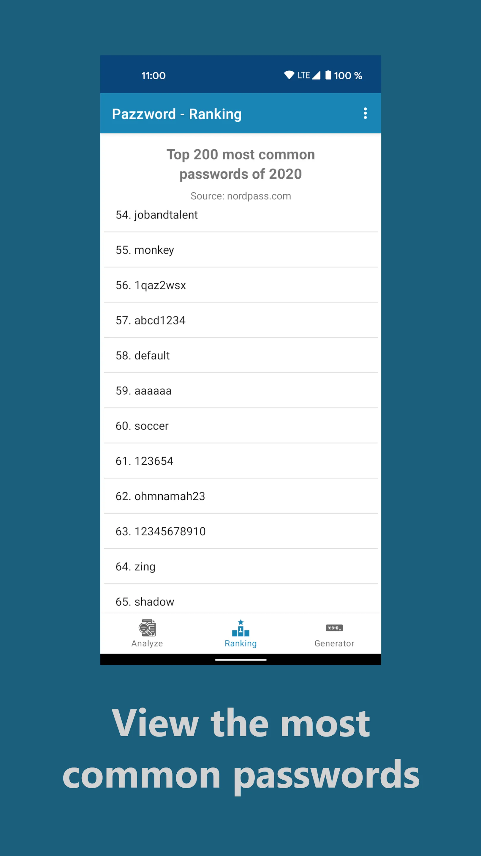 Pazzword - Password Evaluator | Indus Appstore | Screenshot