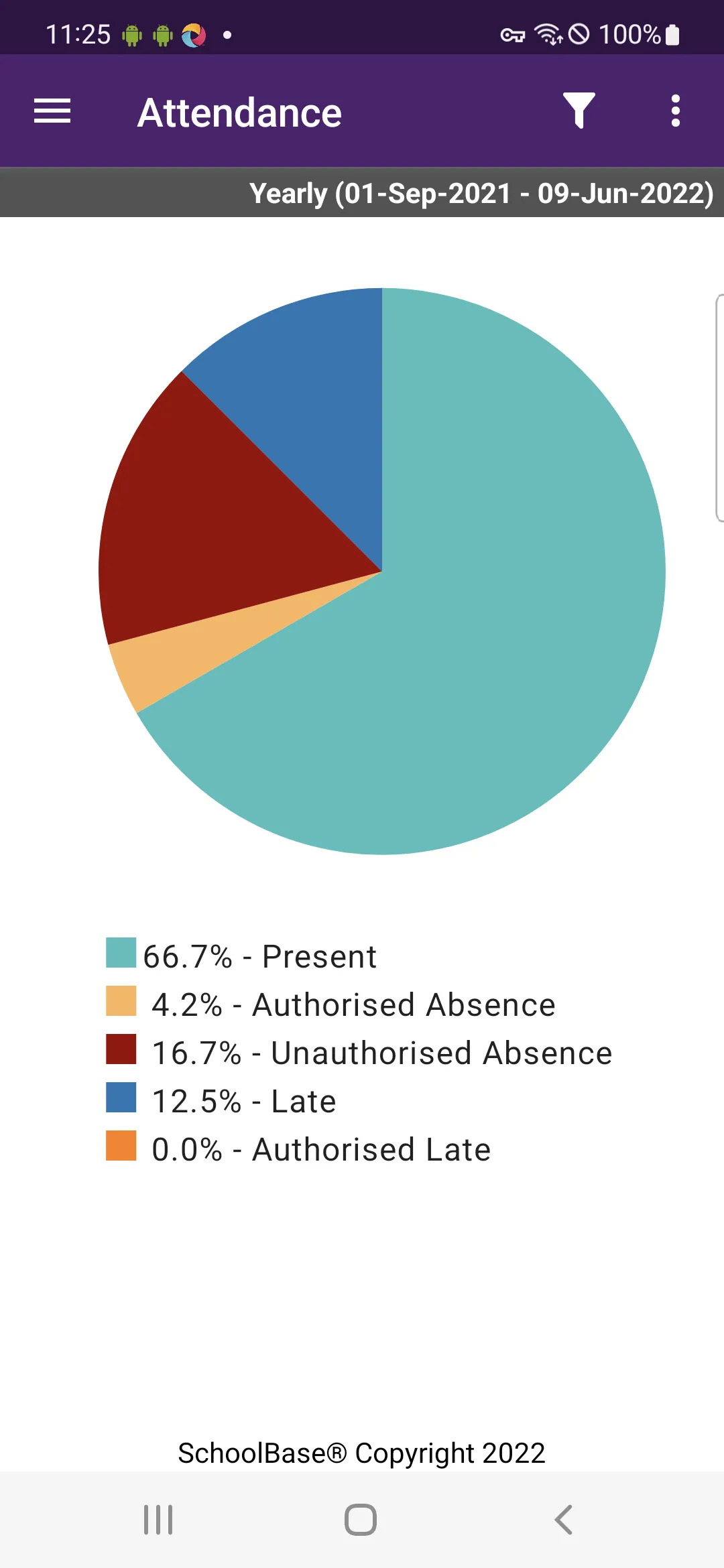 SchoolBase Parent | Indus Appstore | Screenshot