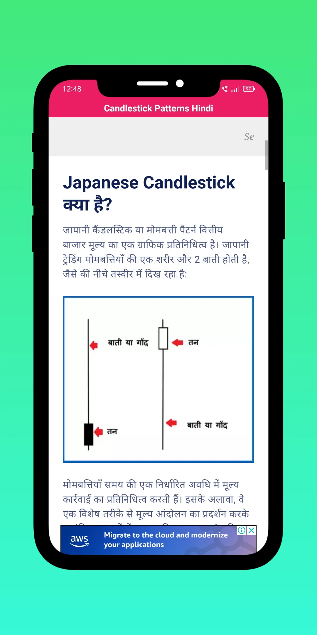 Candlestick Patterns | Hindi | Indus Appstore | Screenshot