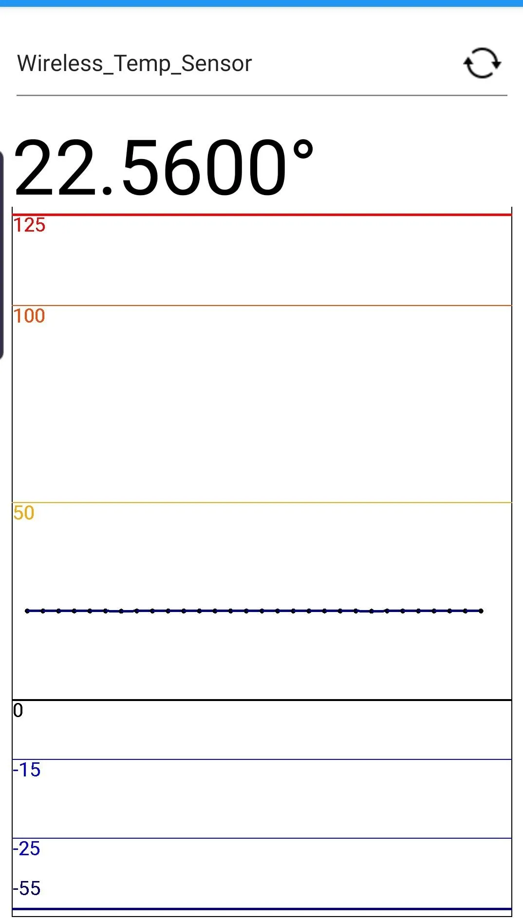 Bluetooth Thermometer | Indus Appstore | Screenshot