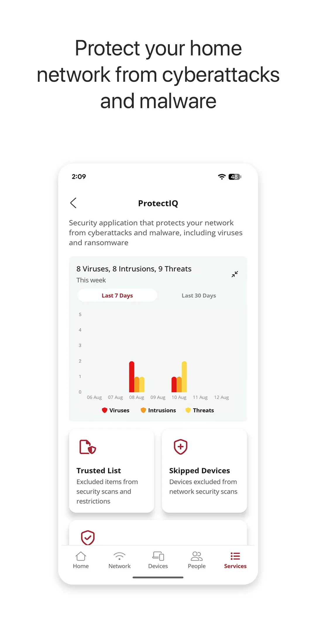 LTC Connect Commander | Indus Appstore | Screenshot