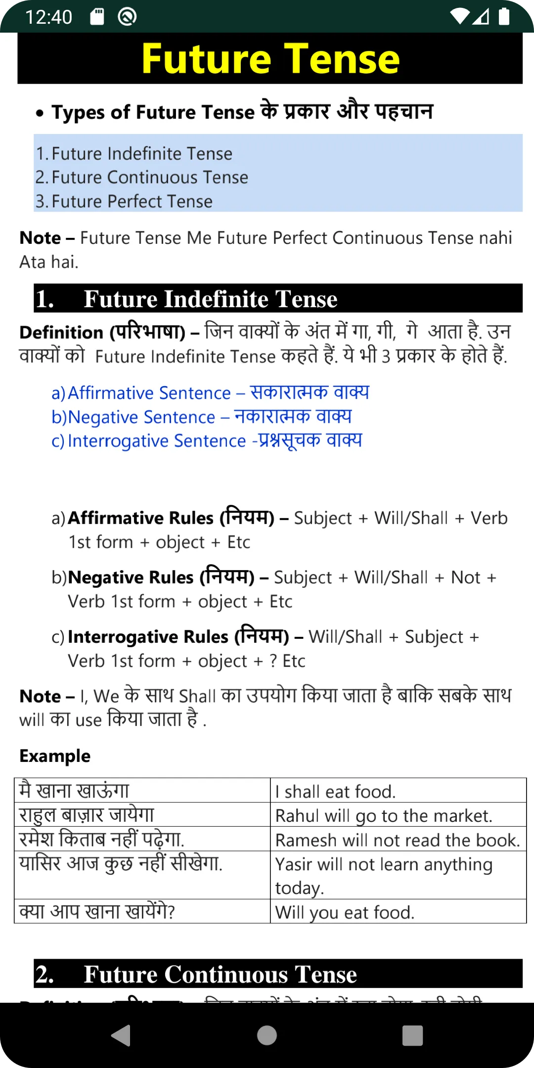 Tense Chart | Indus Appstore | Screenshot