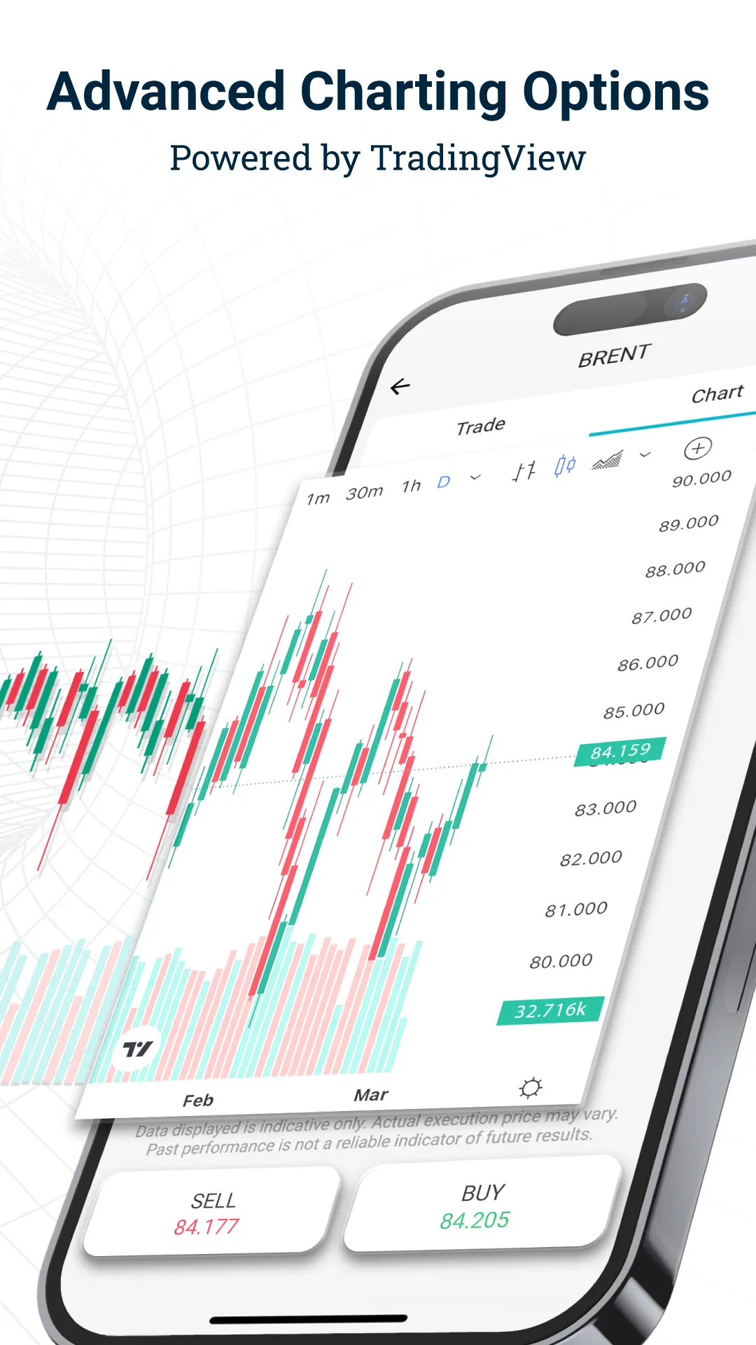 CFI Trading App | Indus Appstore | Screenshot