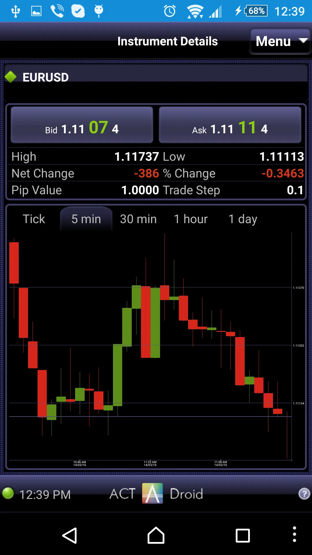 ActDroid | Indus Appstore | Screenshot