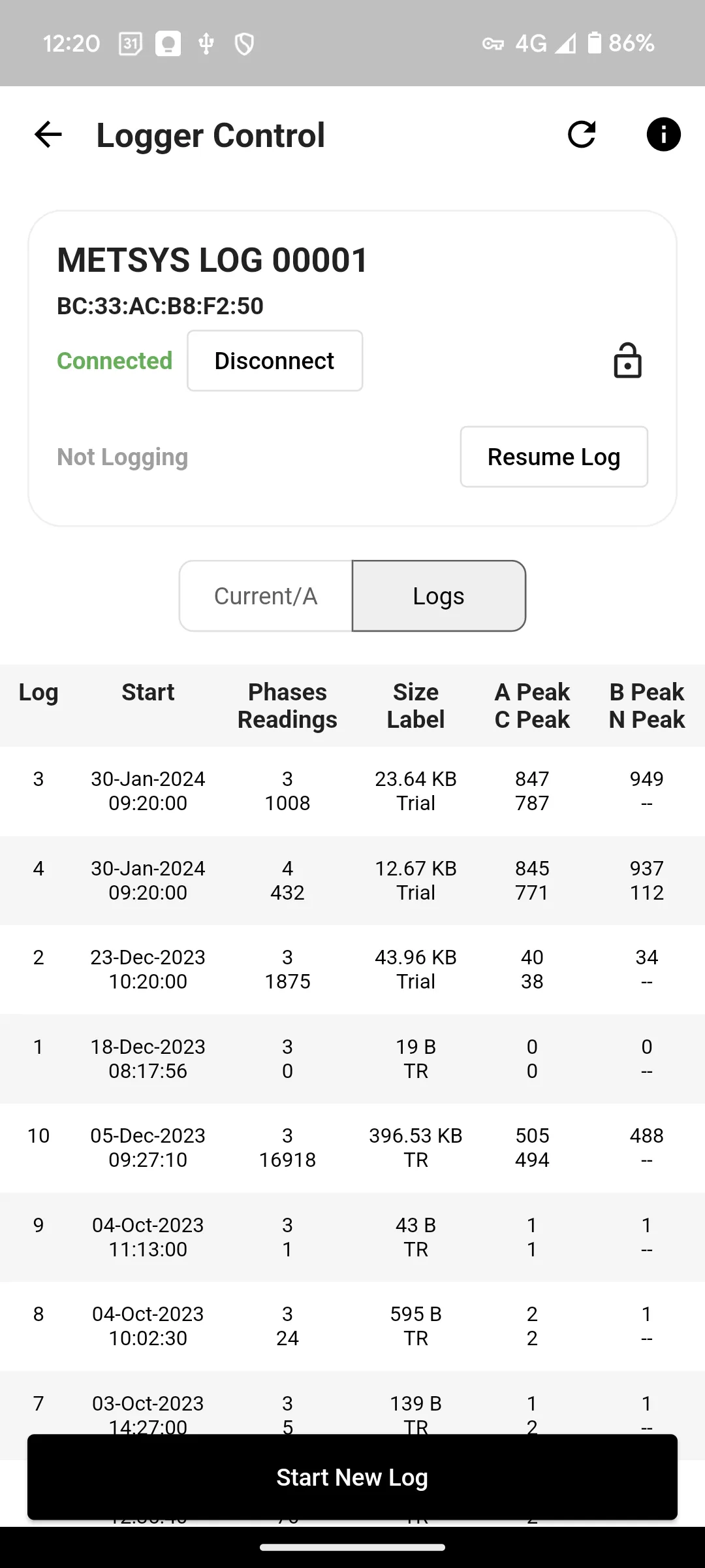 Metsys Current Logger | Indus Appstore | Screenshot