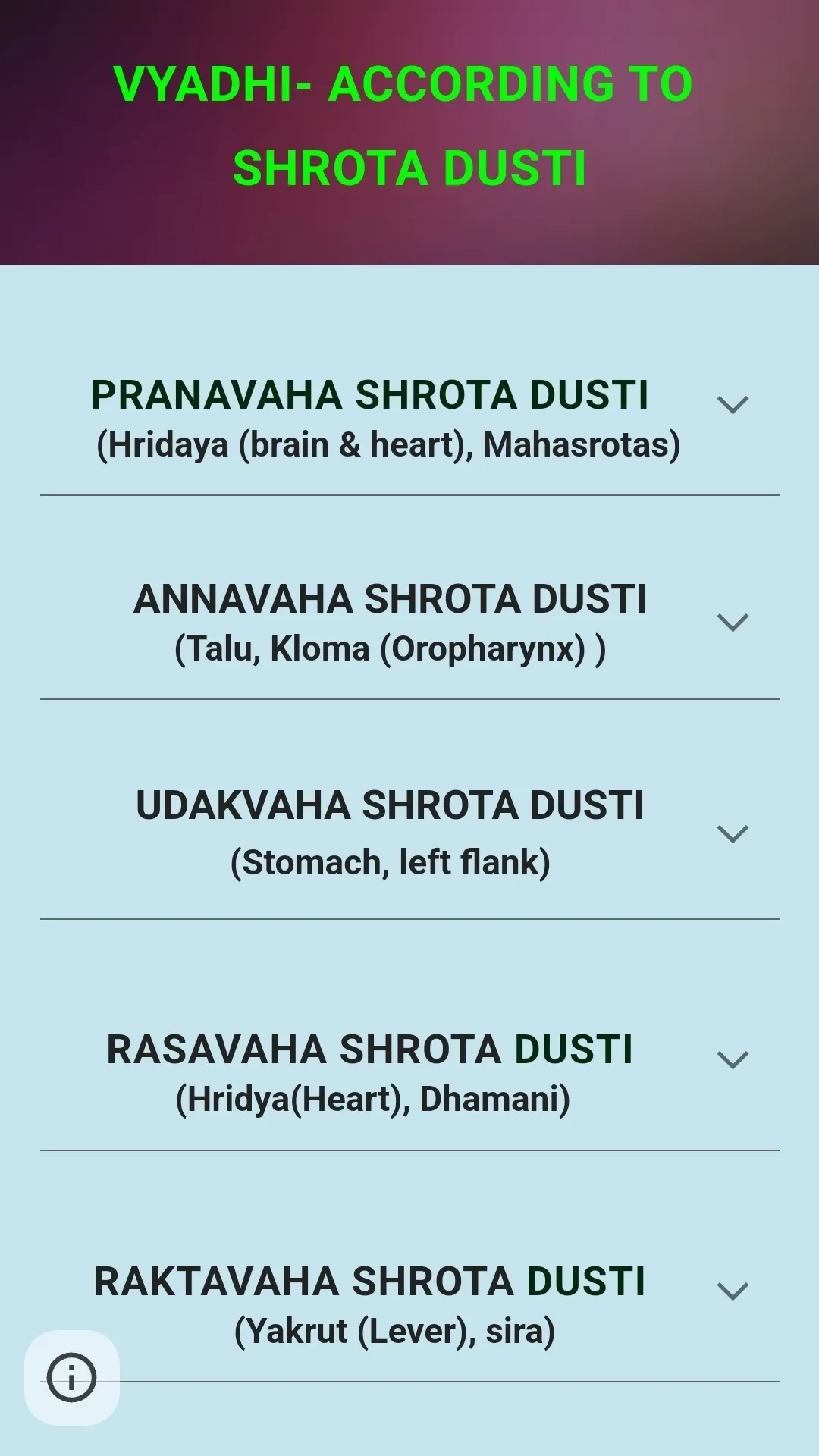 CLINICAL AYURVEDA | Indus Appstore | Screenshot