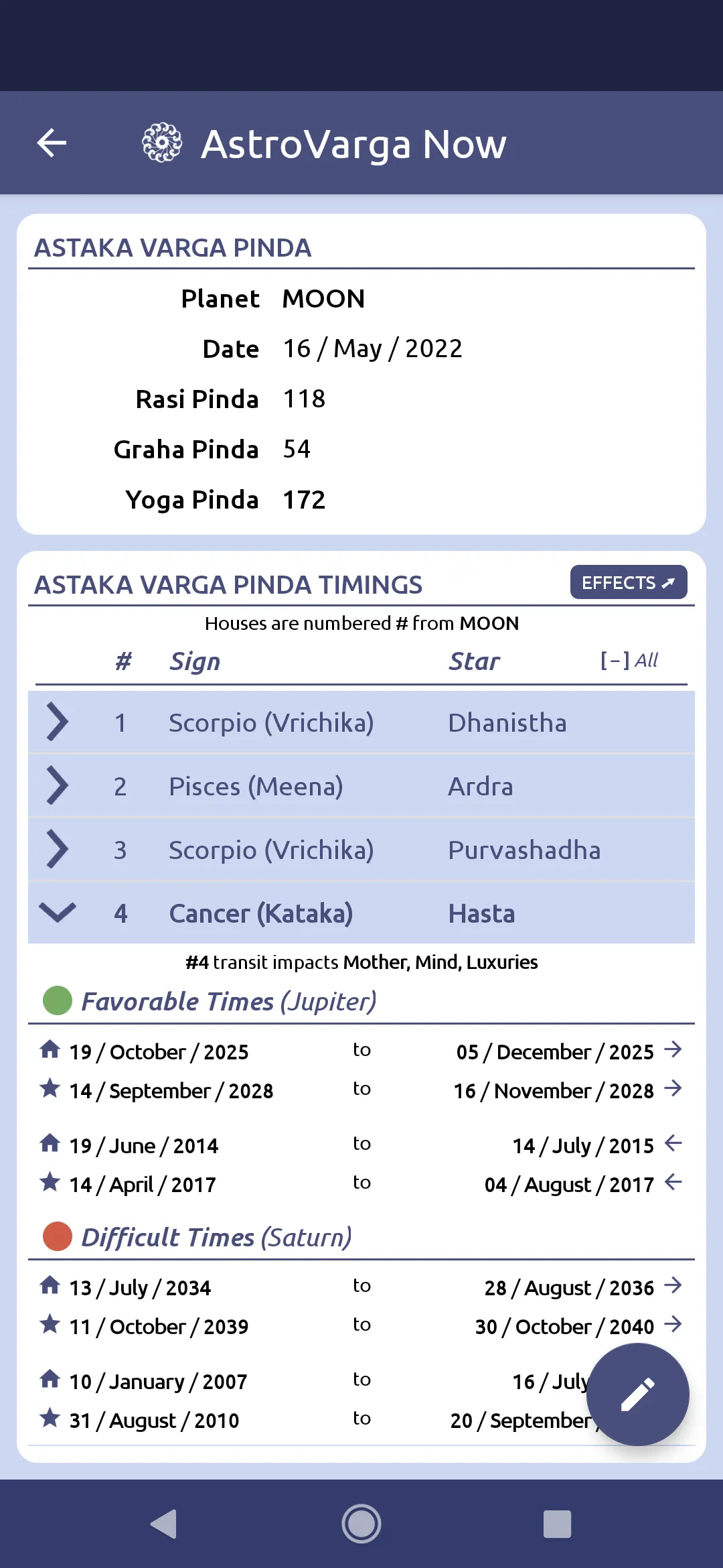 AstroVarga Now | Indus Appstore | Screenshot