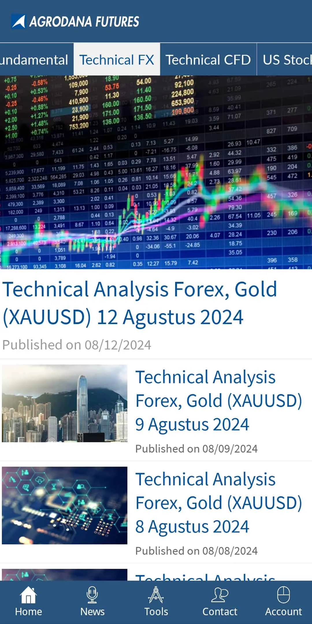 Agrodana Futures News | Indus Appstore | Screenshot