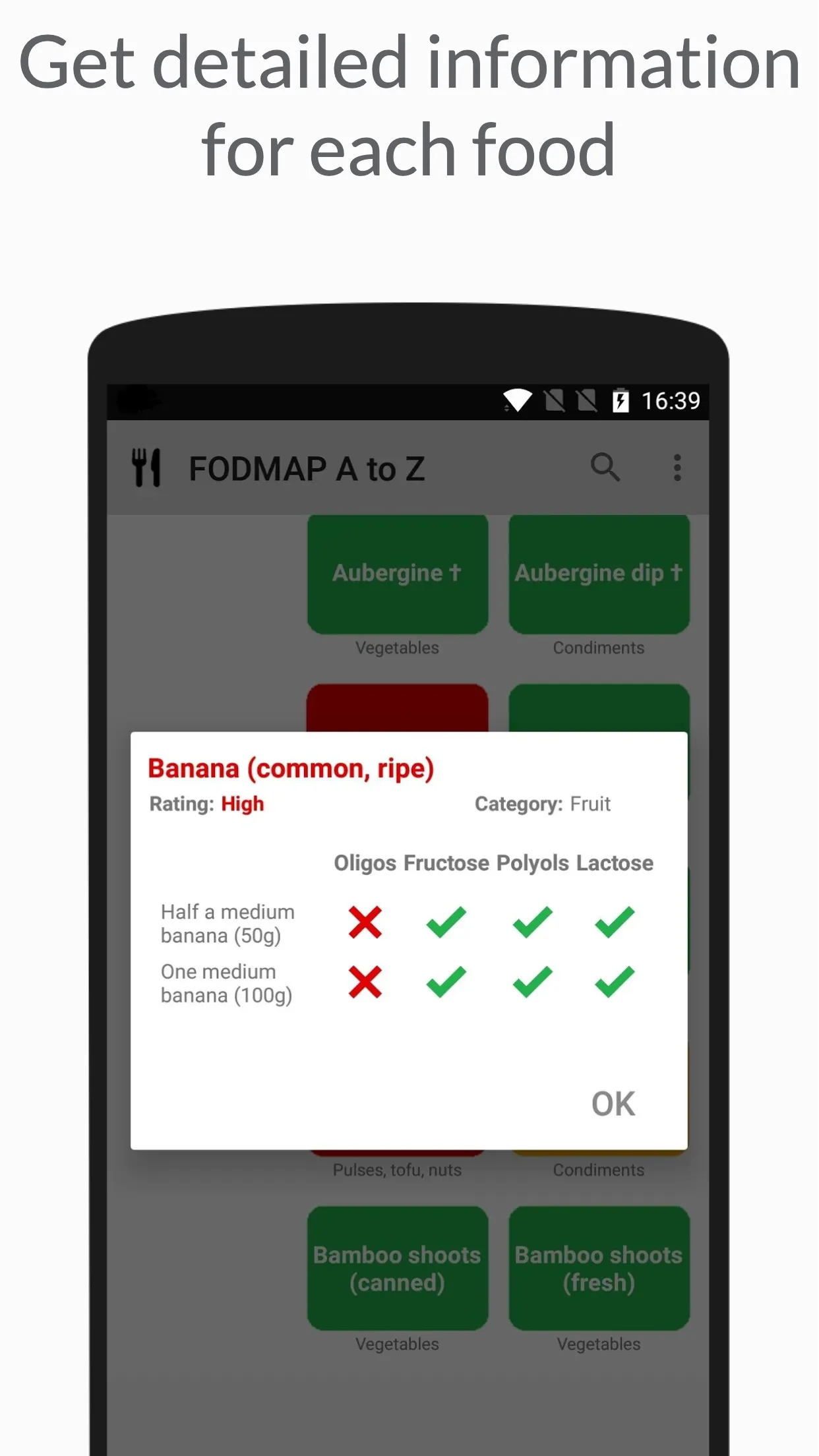 Low FODMAP diet A to Z | Indus Appstore | Screenshot