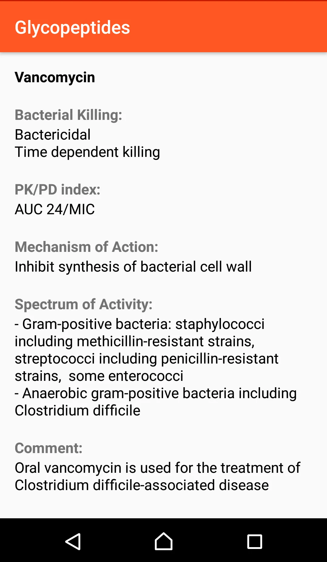 Antibiotics EZ | Indus Appstore | Screenshot