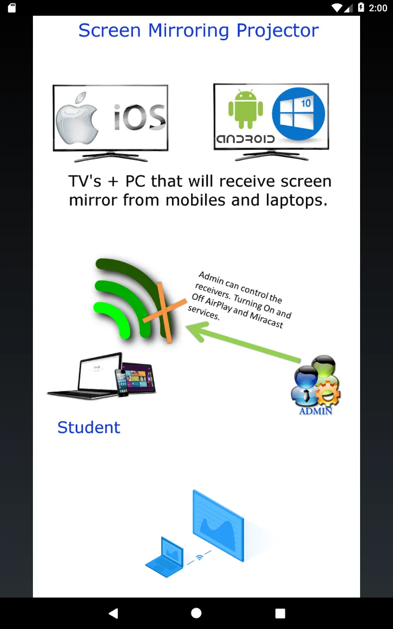 Screen Mirroring Projector | Indus Appstore | Screenshot