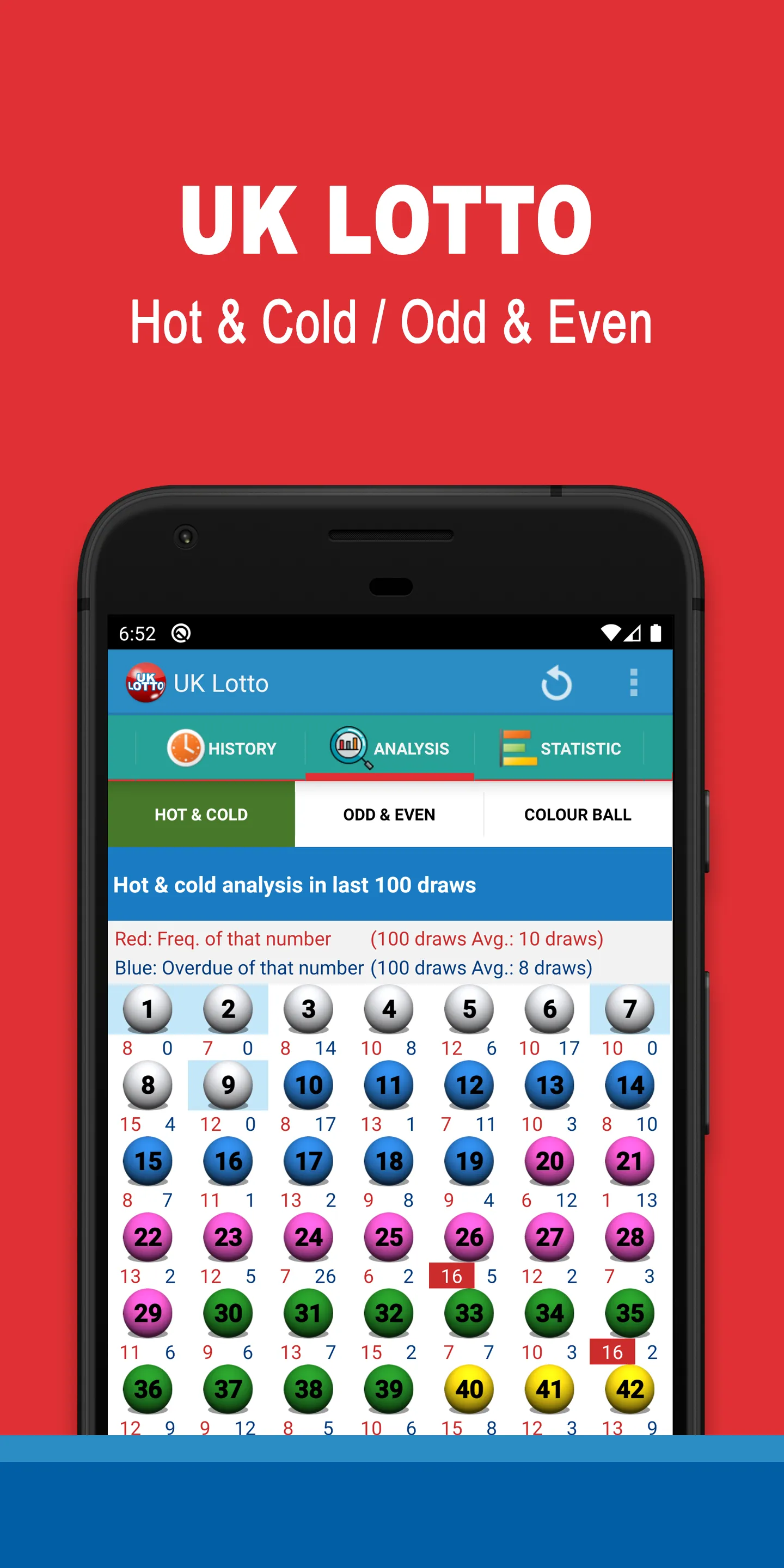 UK LOTTO | Indus Appstore | Screenshot