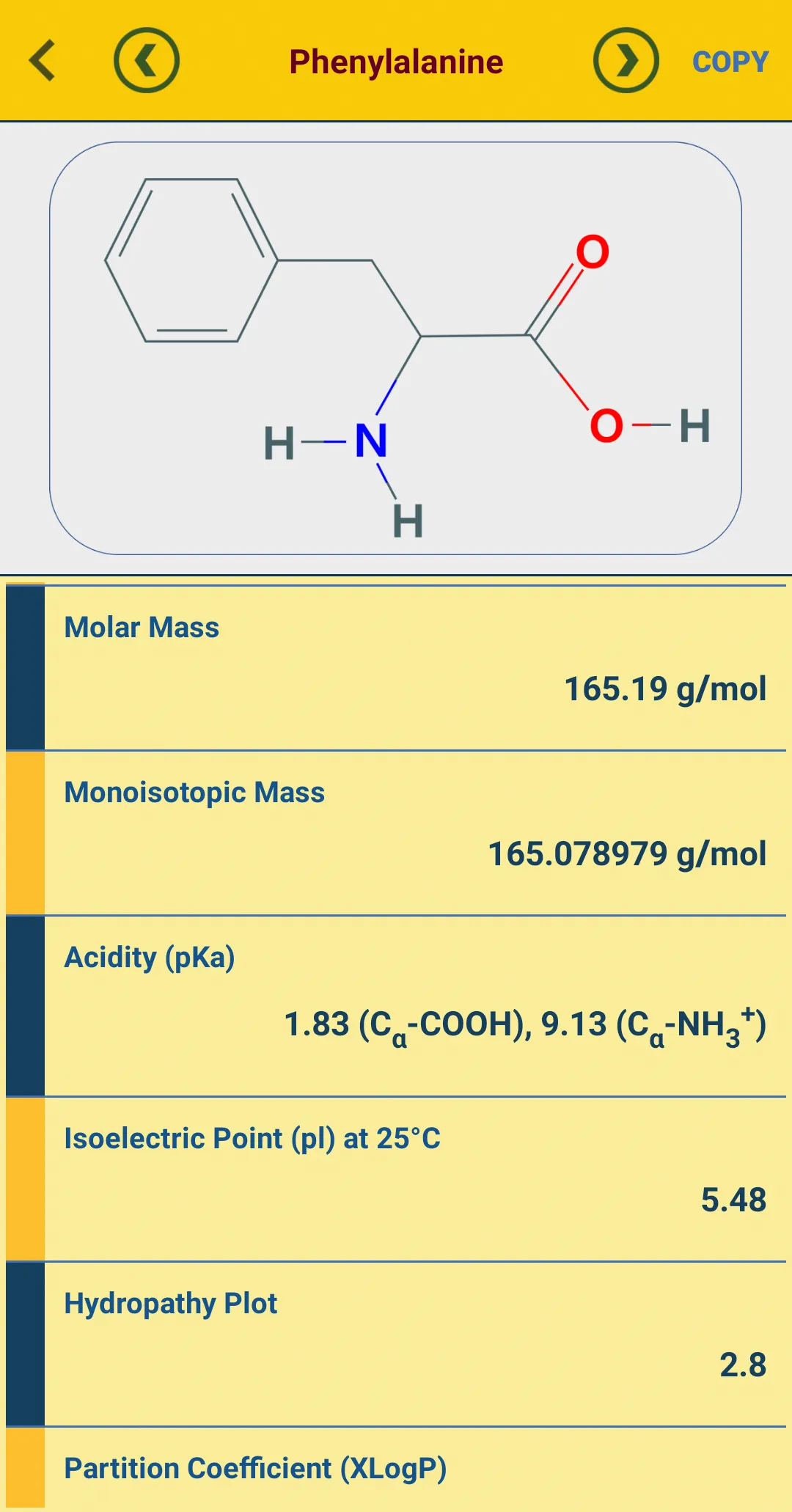 RNA Codon Table (Genetic Code  | Indus Appstore | Screenshot