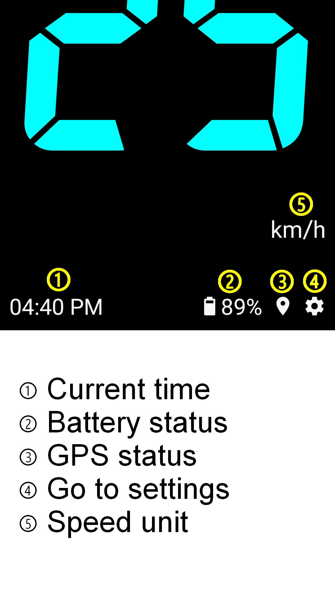 Bicycle Speedometer | Indus Appstore | Screenshot