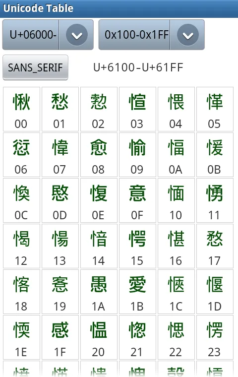 Unicode Table | Indus Appstore | Screenshot