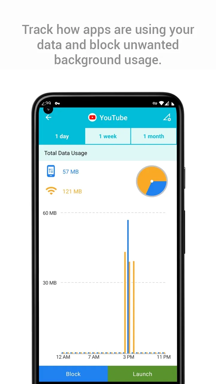 DataEye | Save Mobile Data | Indus Appstore | Screenshot
