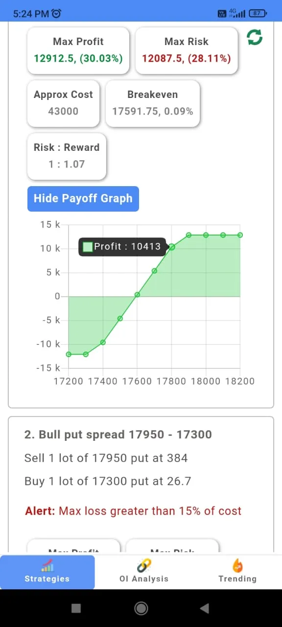 Option Strategy Builder | Indus Appstore | Screenshot