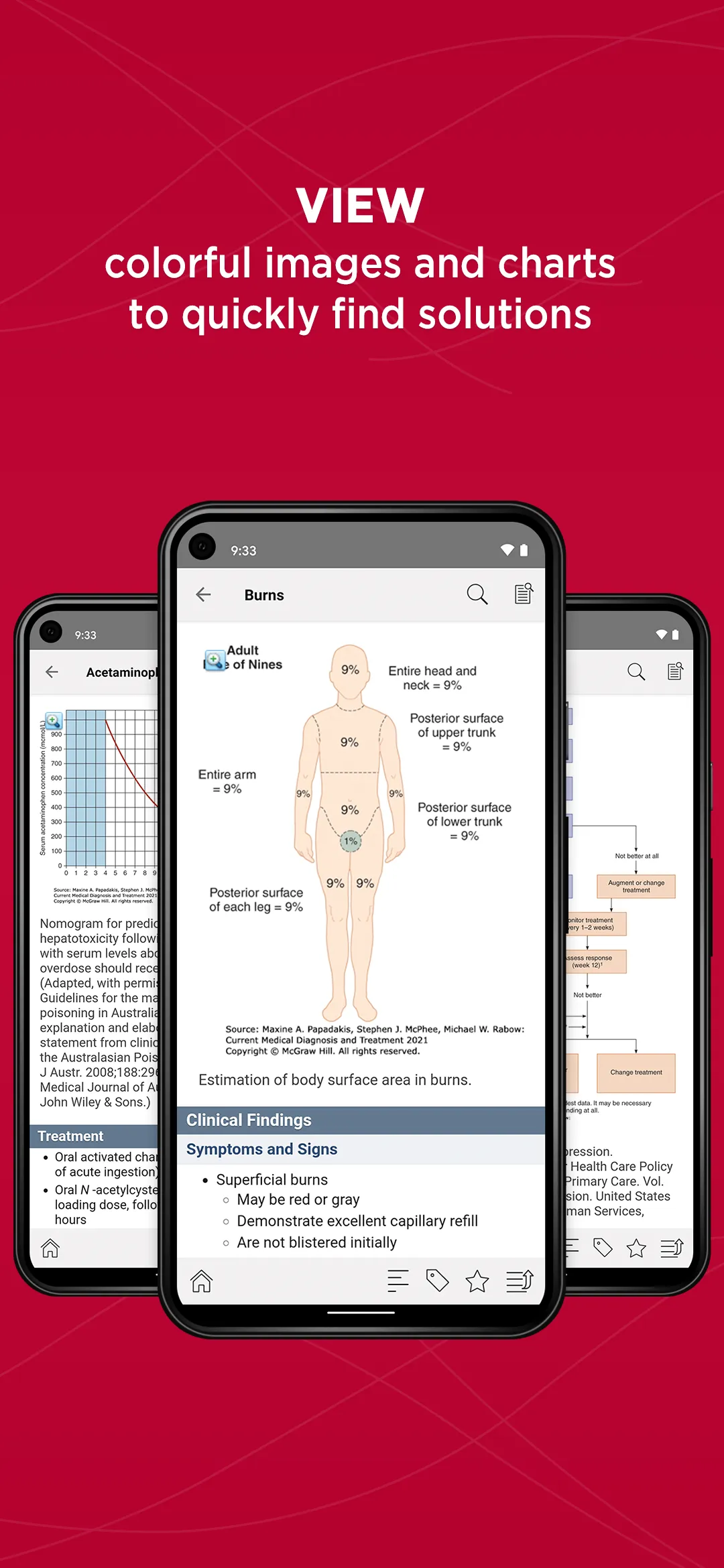 QMDT: Quick Medical Diagnosis | Indus Appstore | Screenshot