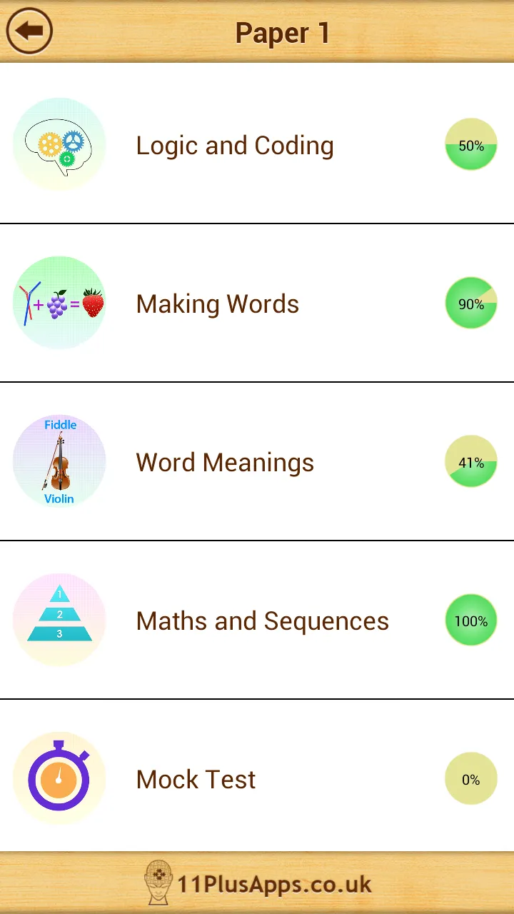 11+ Verbal Reasoning Papers LE | Indus Appstore | Screenshot