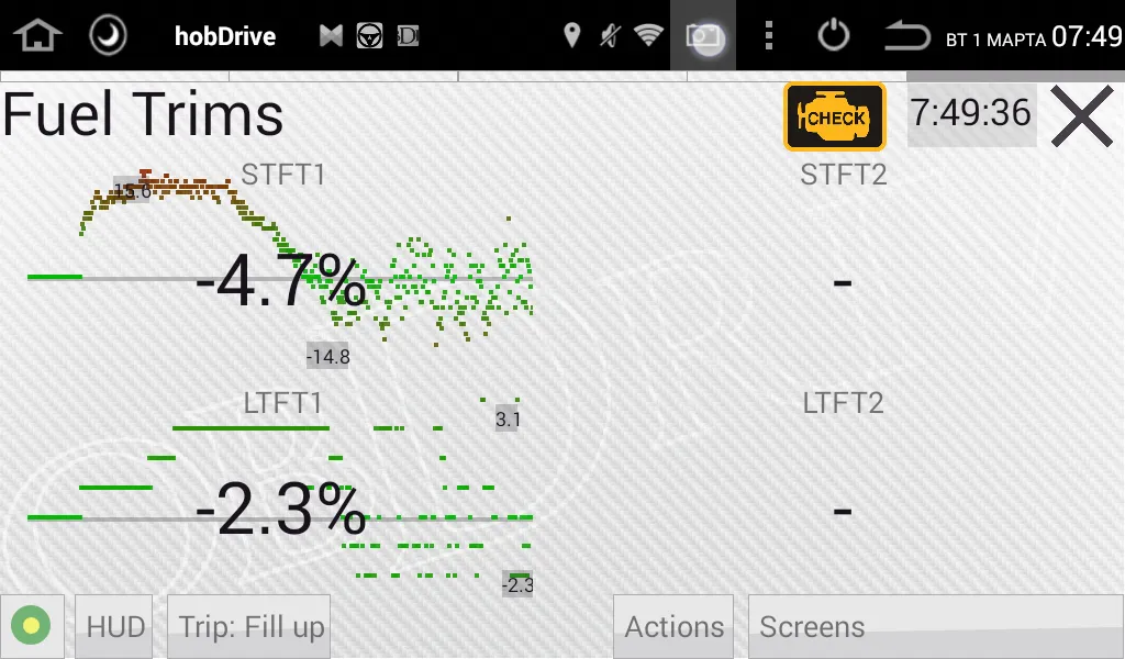 HobDrive OBD2 diag, trip | Indus Appstore | Screenshot