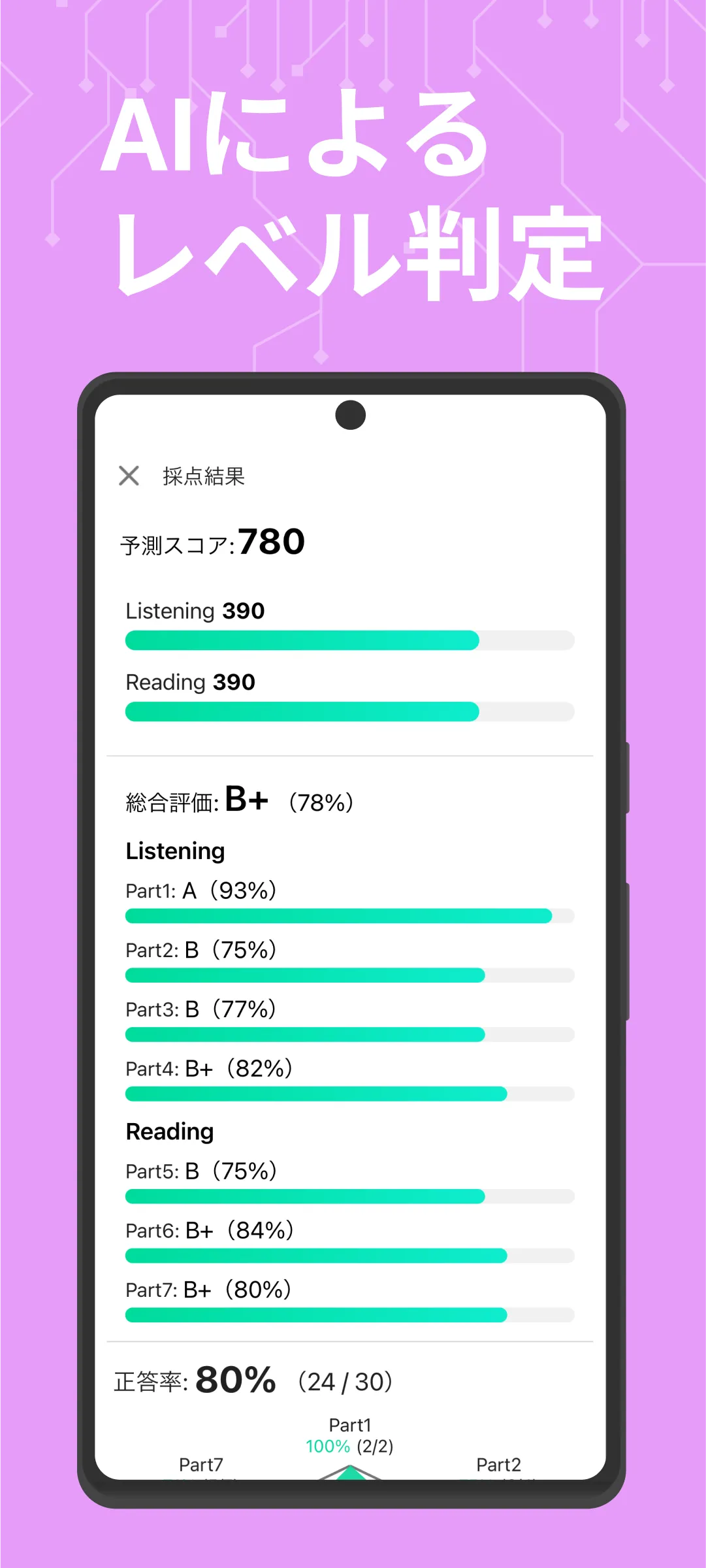 abceed - 映画や英語教材でTOEIC/英会話を学習 | Indus Appstore | Screenshot