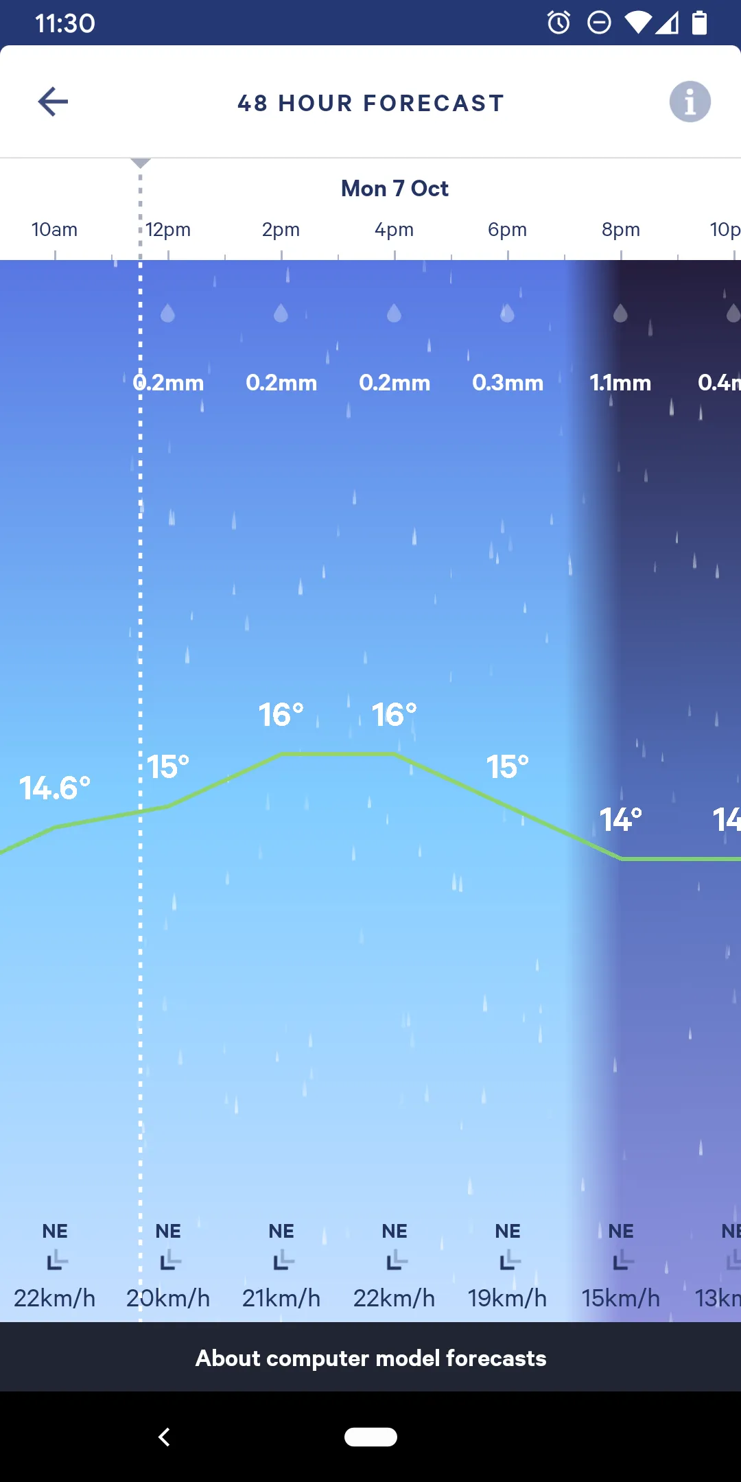MetService NZ Weather | Indus Appstore | Screenshot