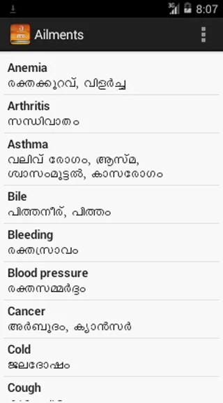 English Malayalam Useful Words | Indus Appstore | Screenshot