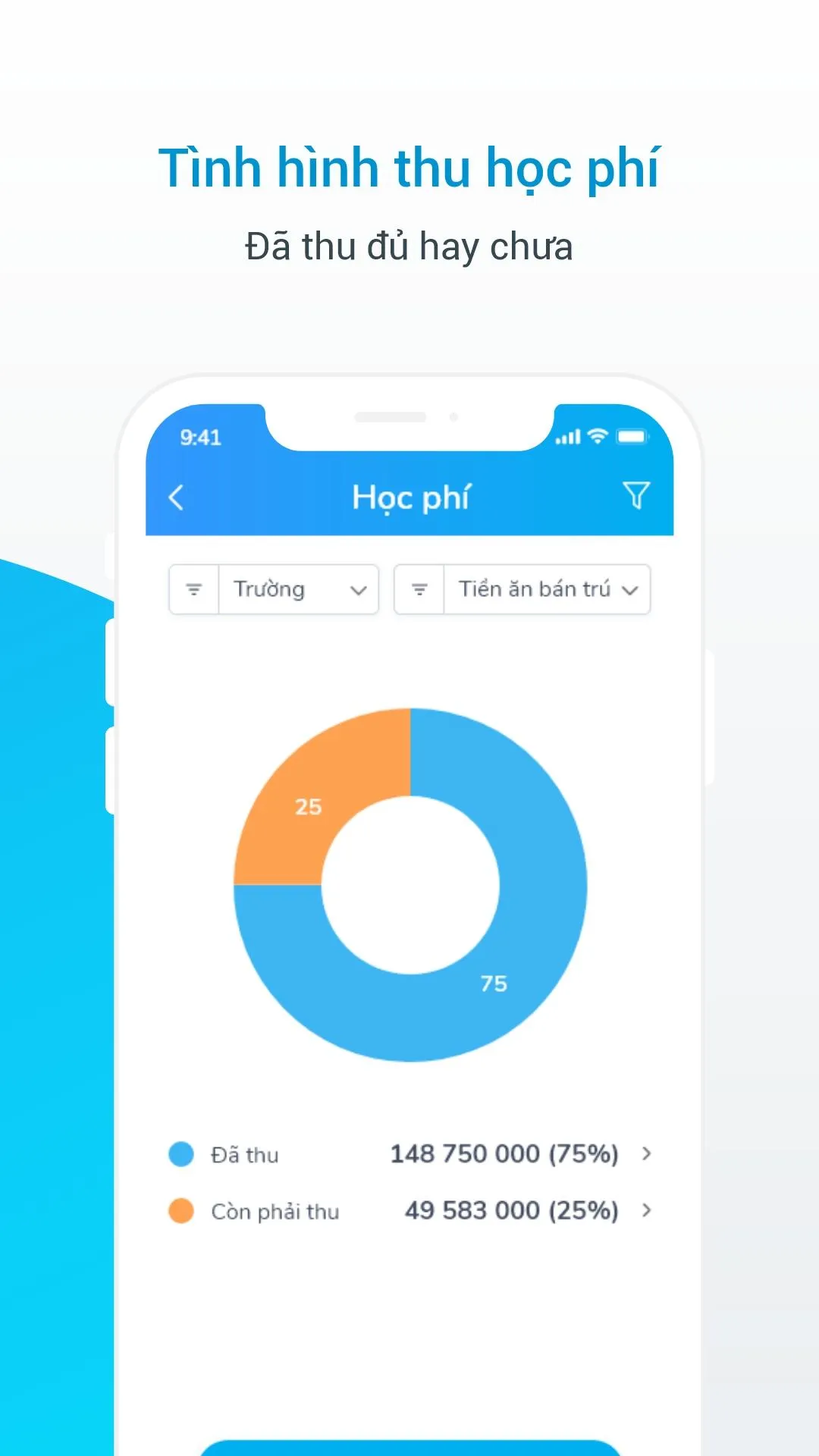 EMIS Điều hành | Indus Appstore | Screenshot