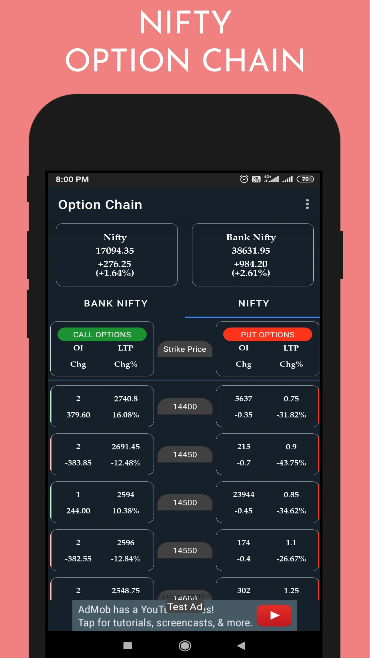 Option Chain - Live | Indus Appstore | Screenshot